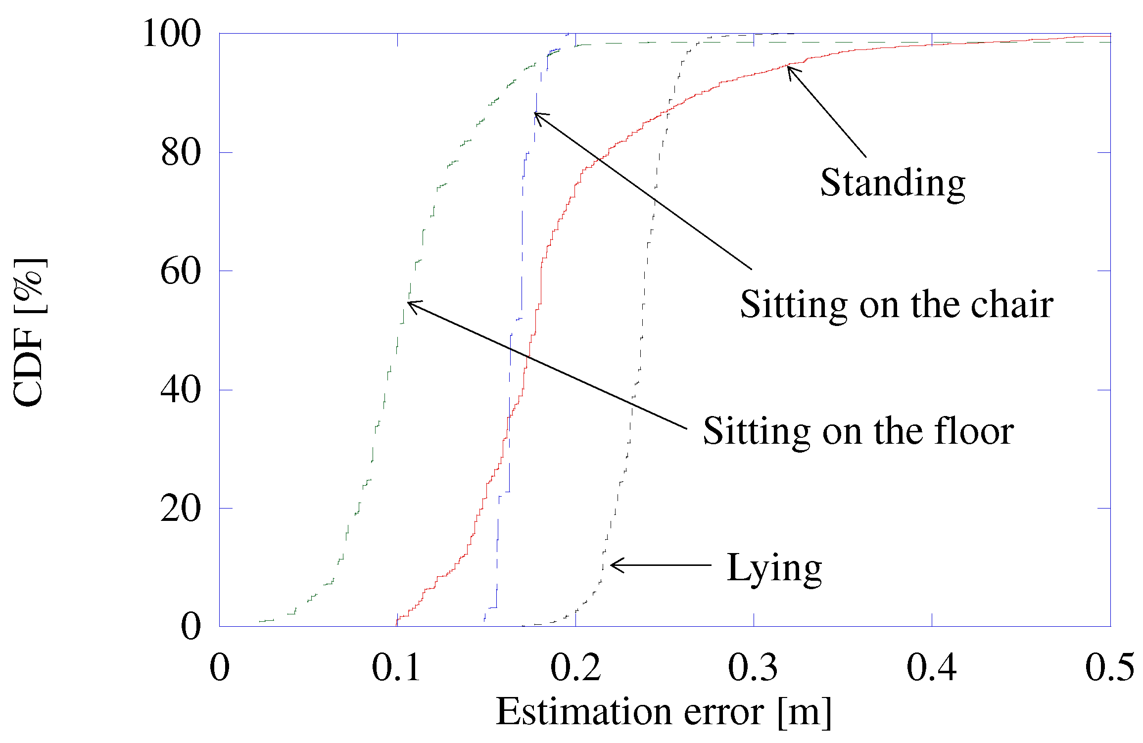Electronics 07 00037 g010