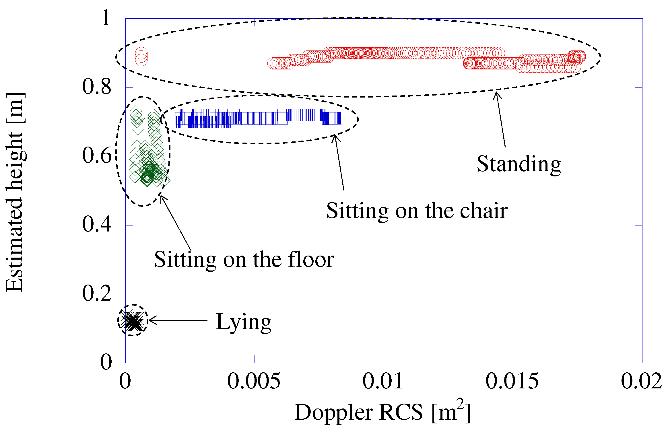 Electronics 07 00037 g011