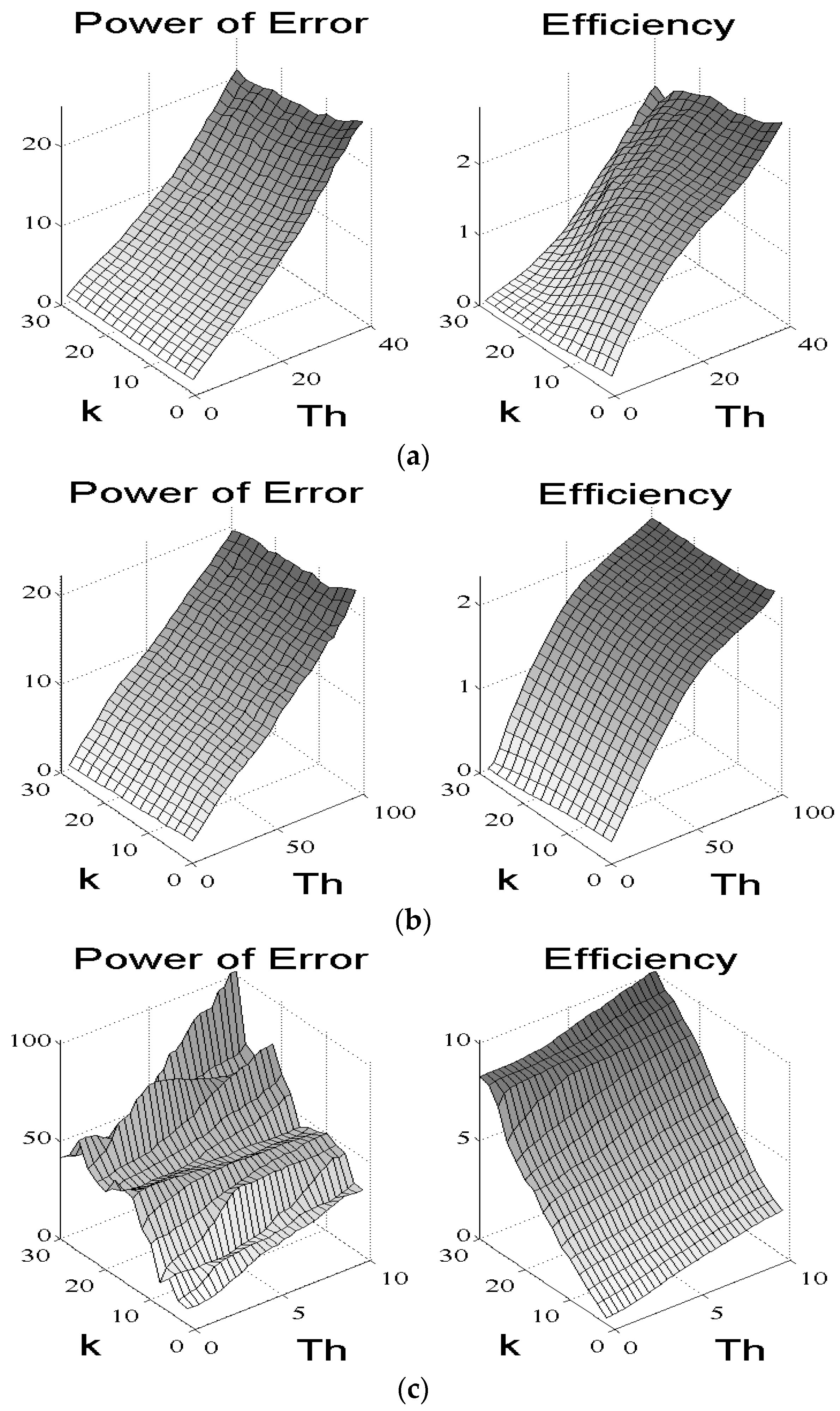 Electronics 07 00038 g008