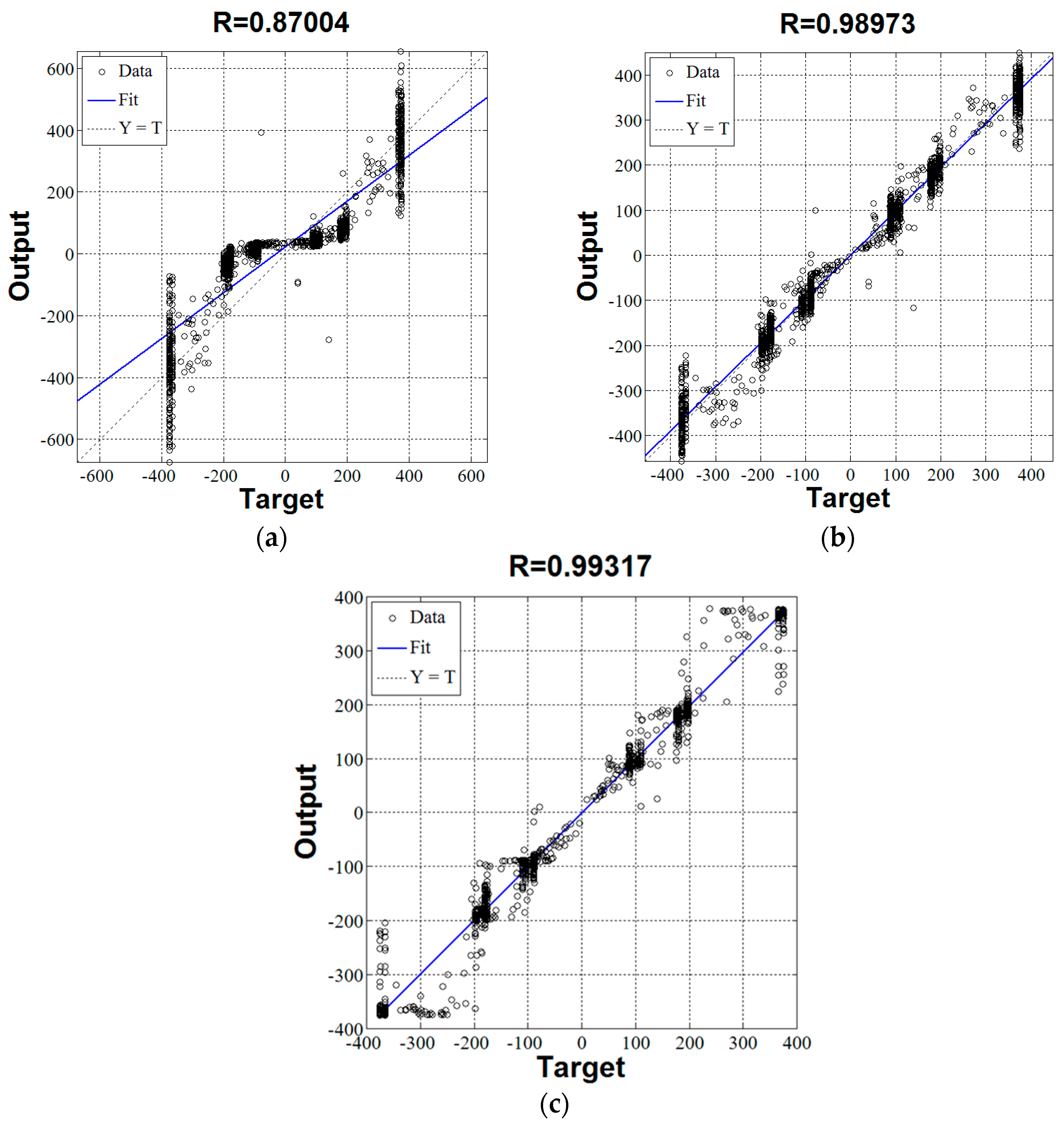 Electronics 07 00038 g010