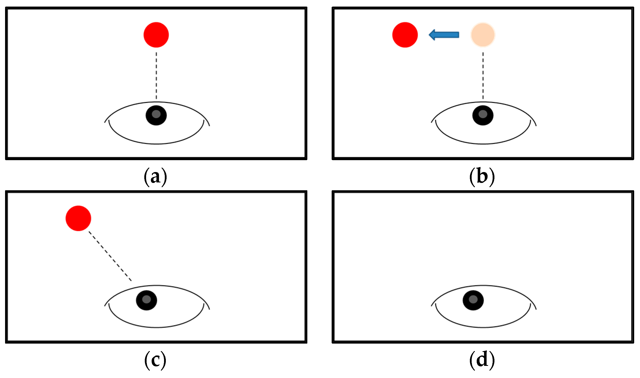 Electronics 07 00038 g012