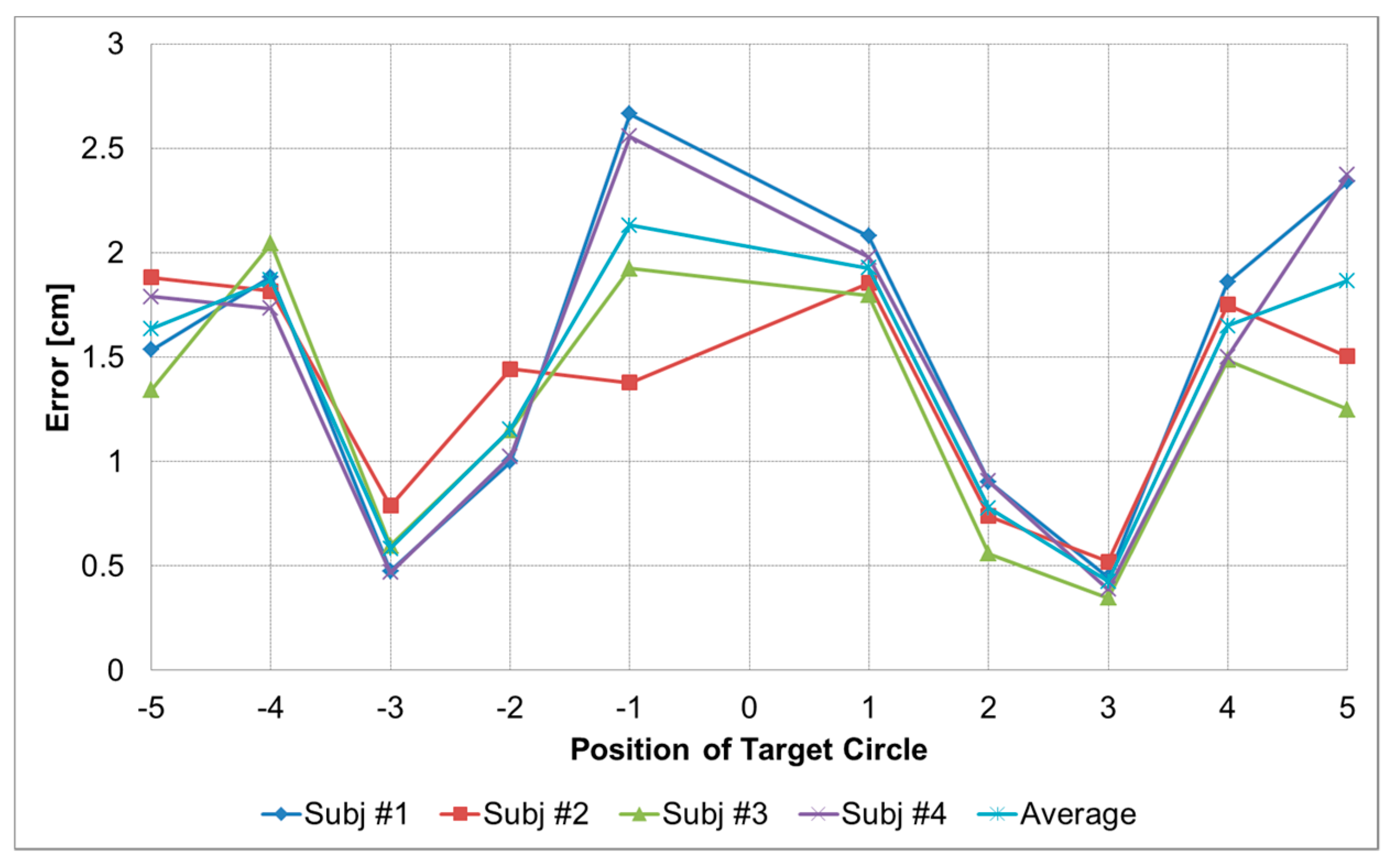 Electronics 07 00038 g013