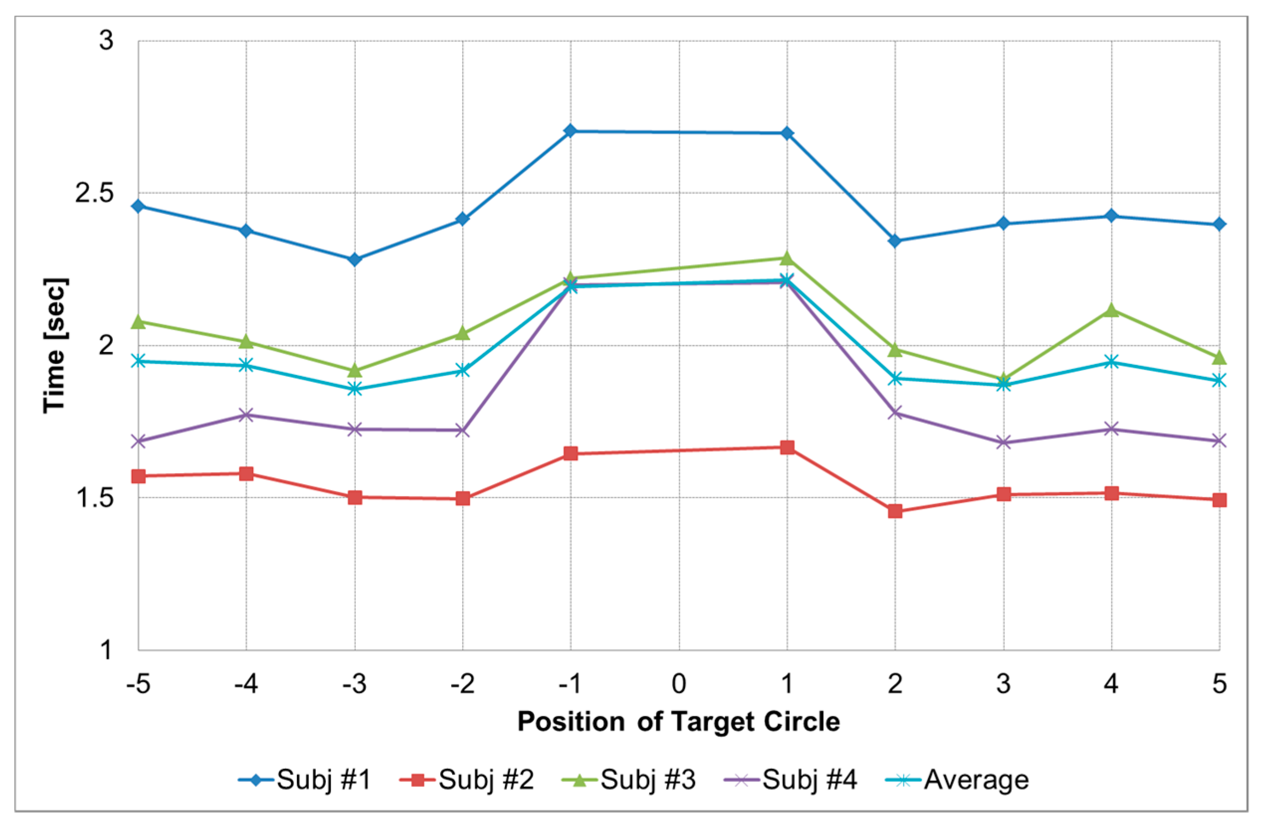 Electronics 07 00038 g014