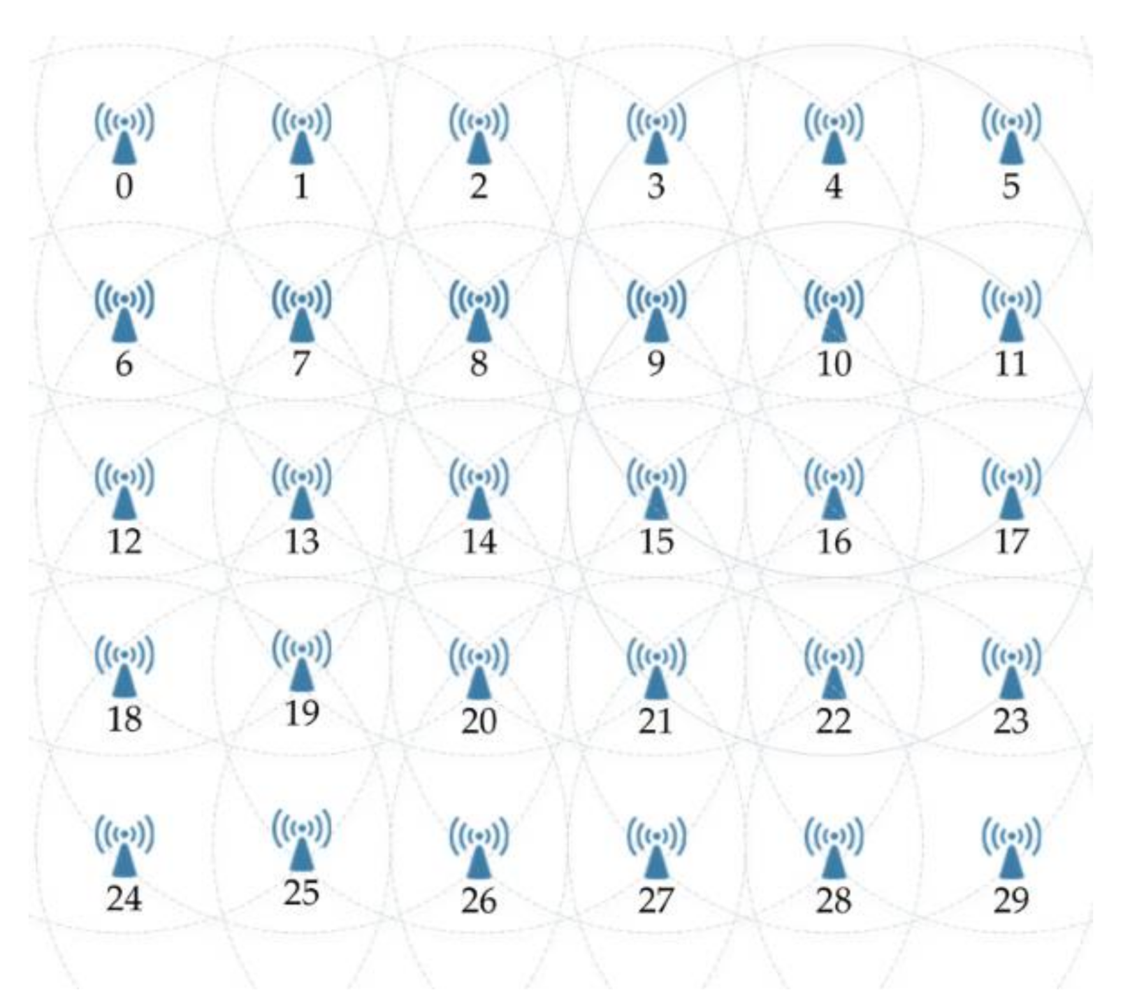 Electronics 07 00042 g005