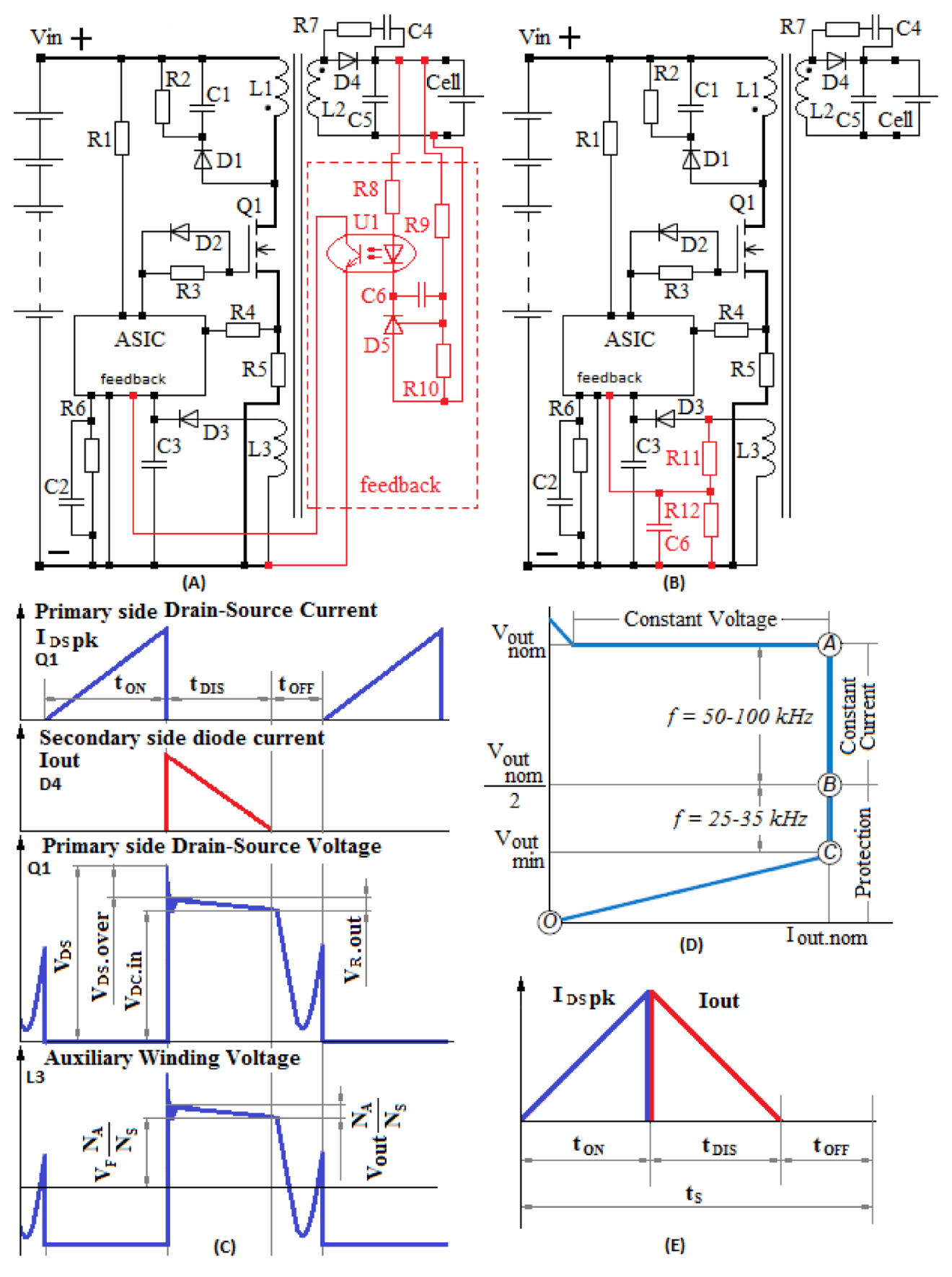 Electronics 07 00043 g003 Electronics 07 00043 g003