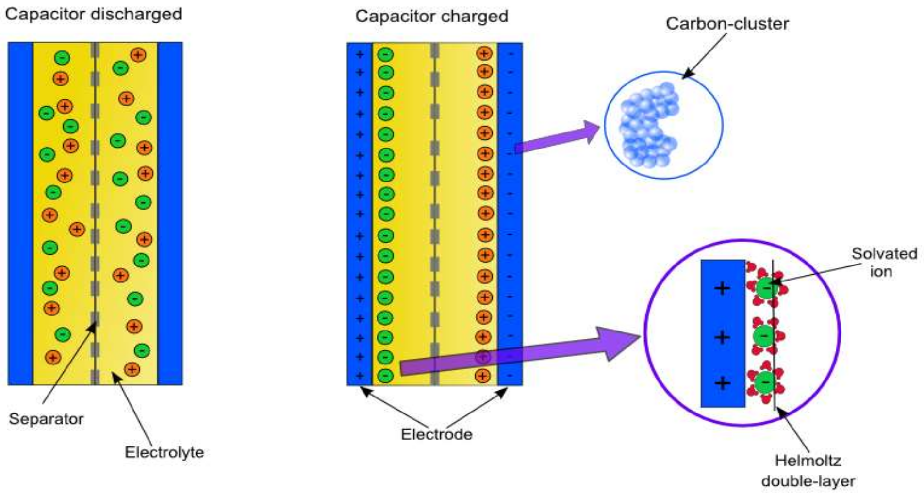 Electronics 07 00044 g001