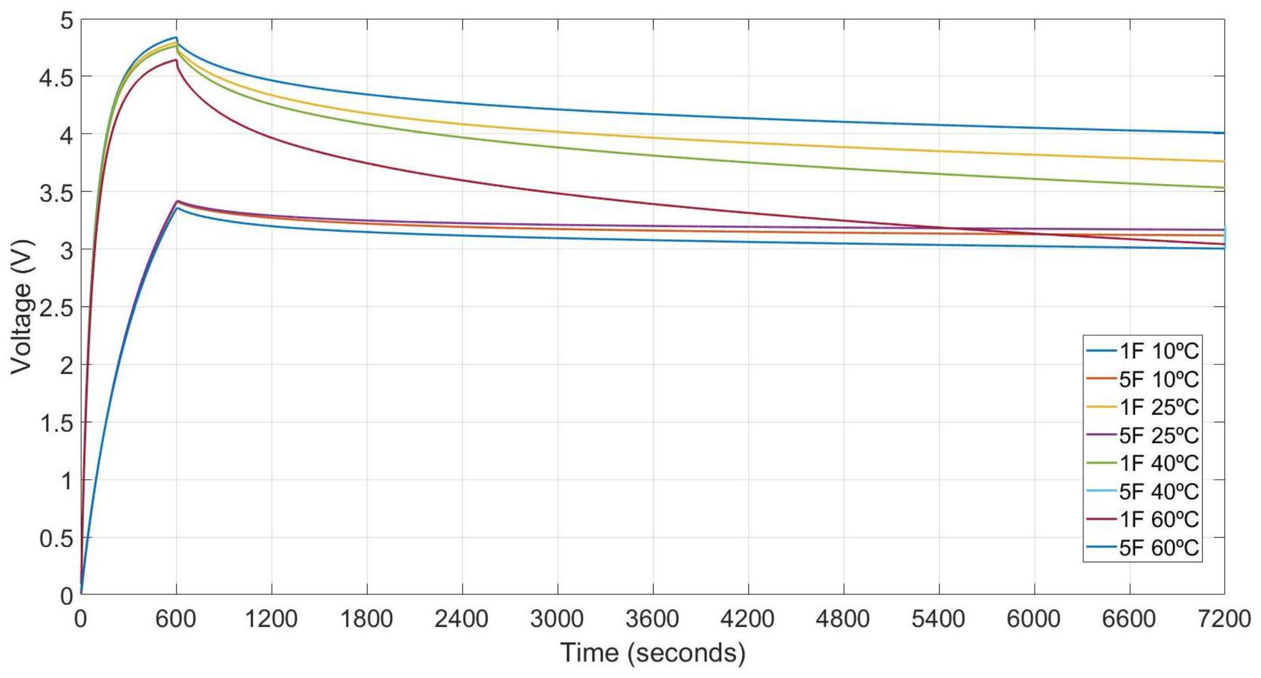 Electronics 07 00044 g004