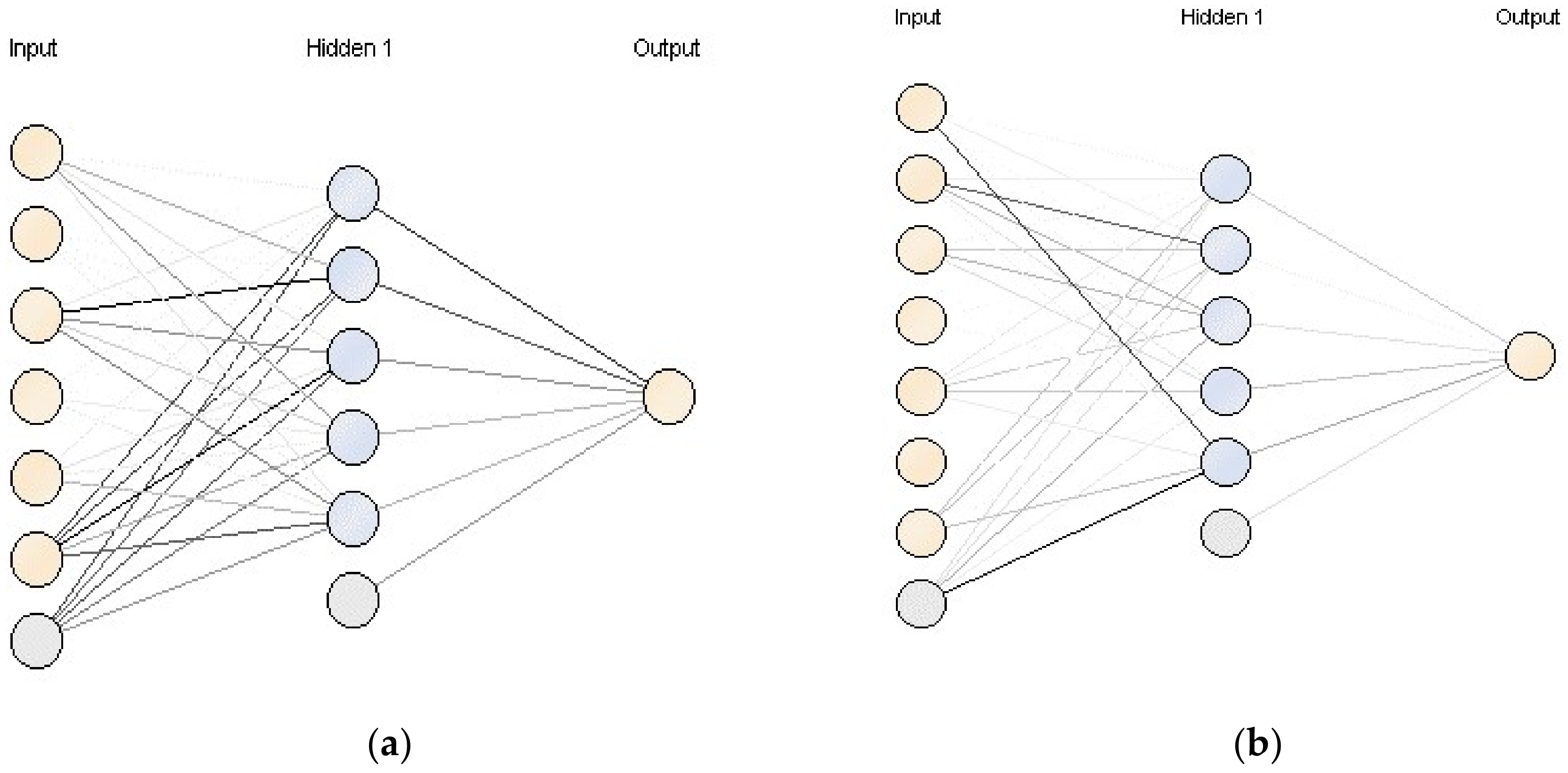 Electronics 07 00044 g010