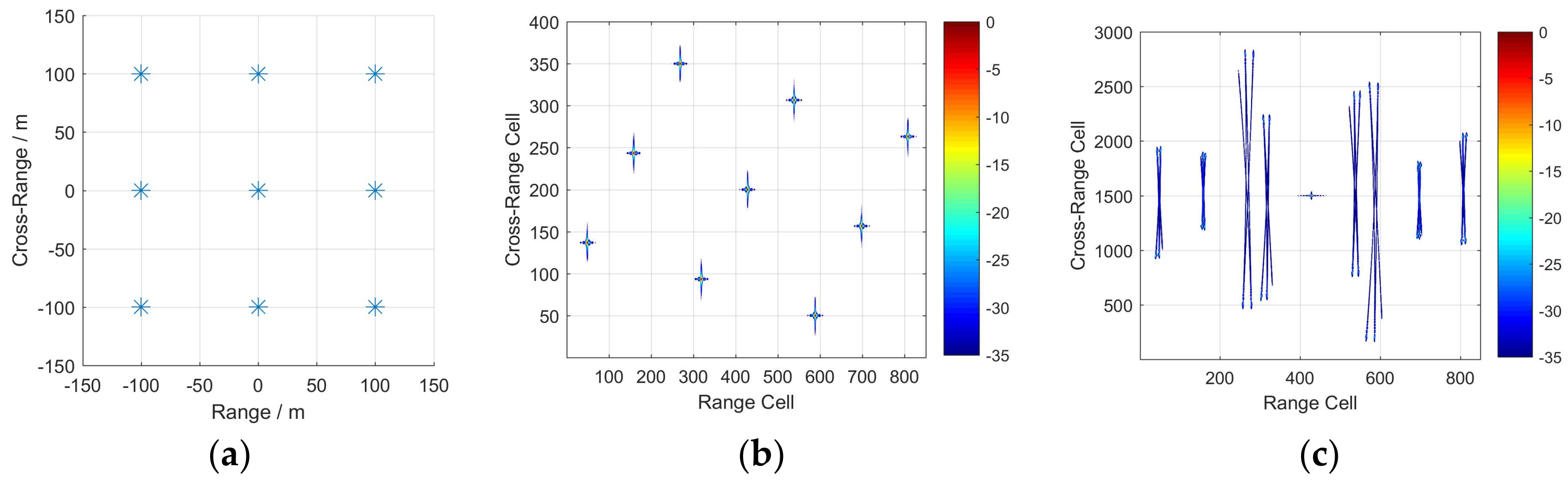 Electronics 07 00046 g002