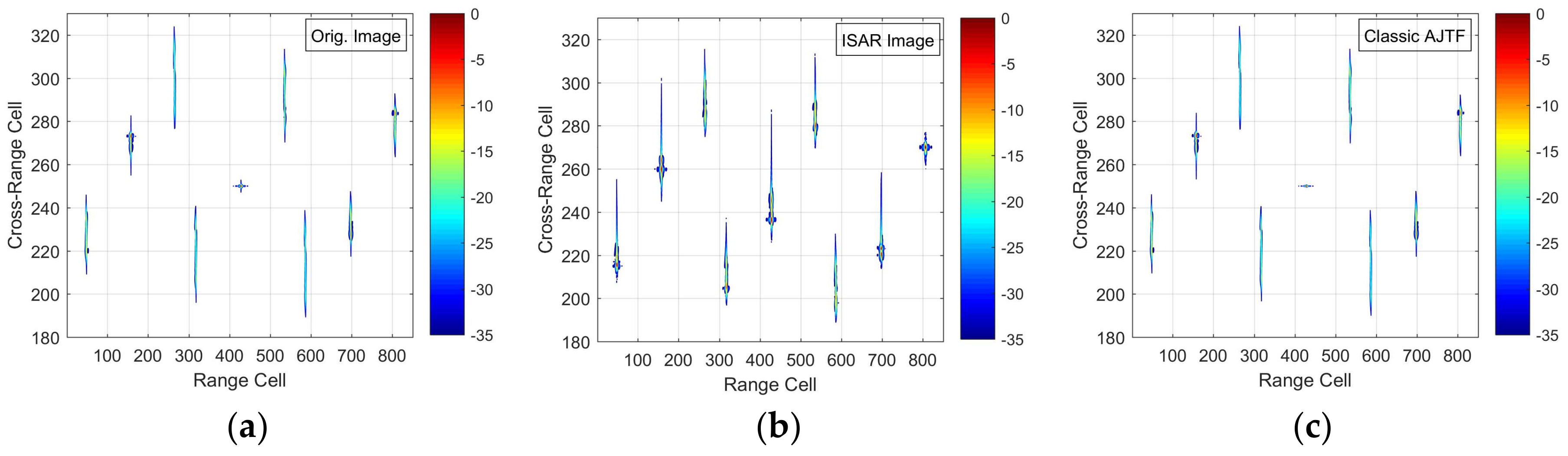 Electronics 07 00046 g004