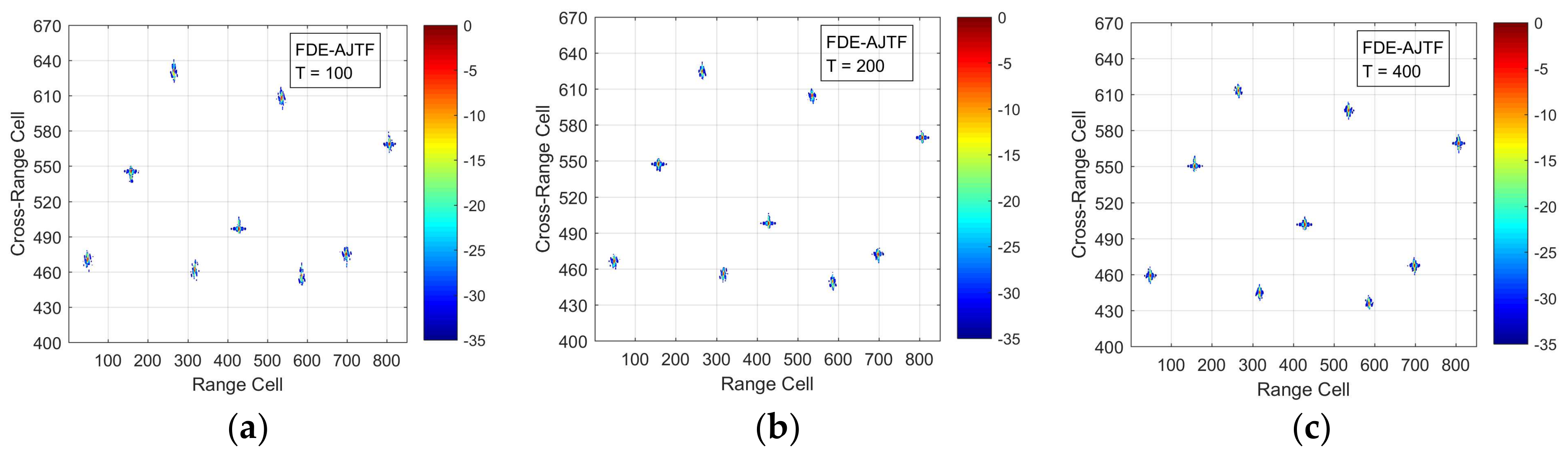 Electronics 07 00046 g005