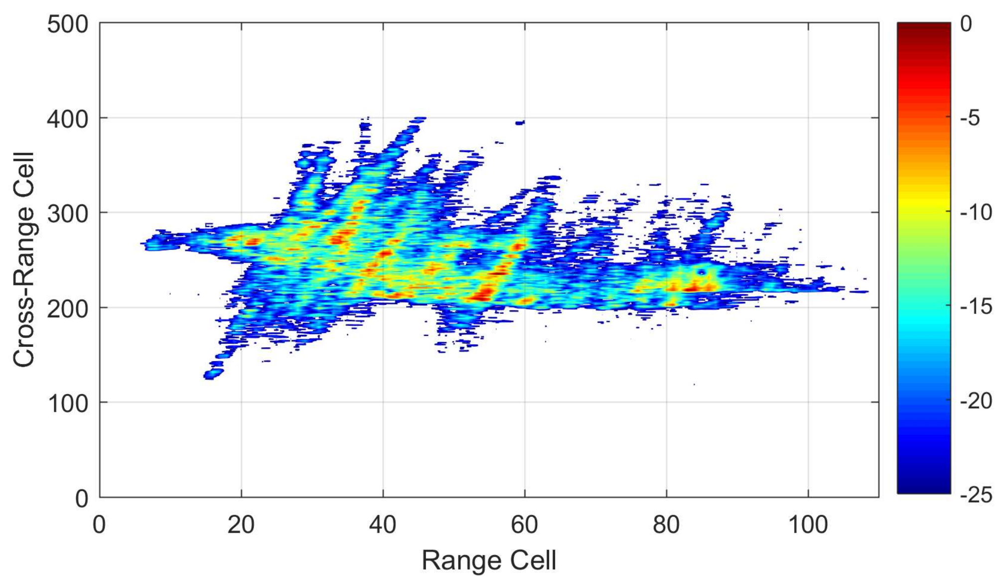Electronics 07 00046 g008