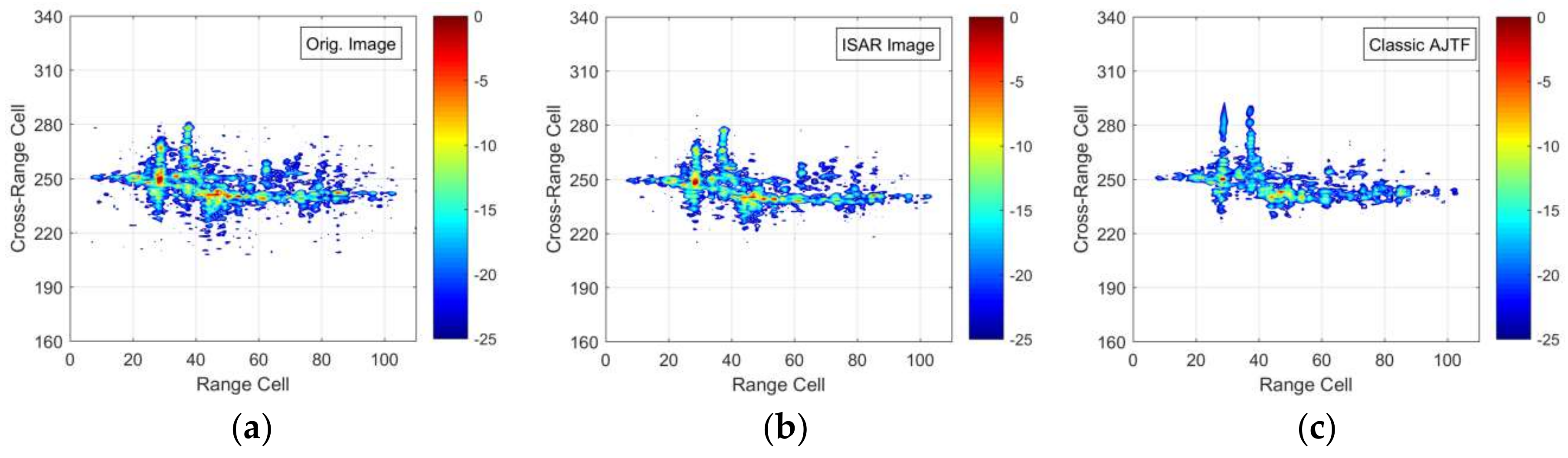Electronics 07 00046 g010