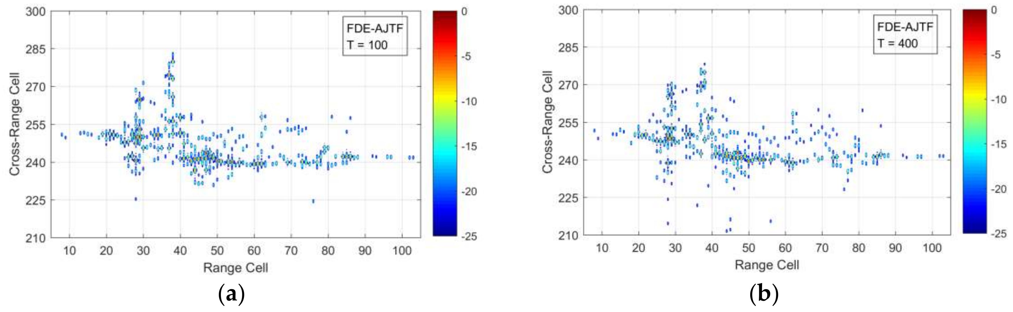 Electronics 07 00046 g011