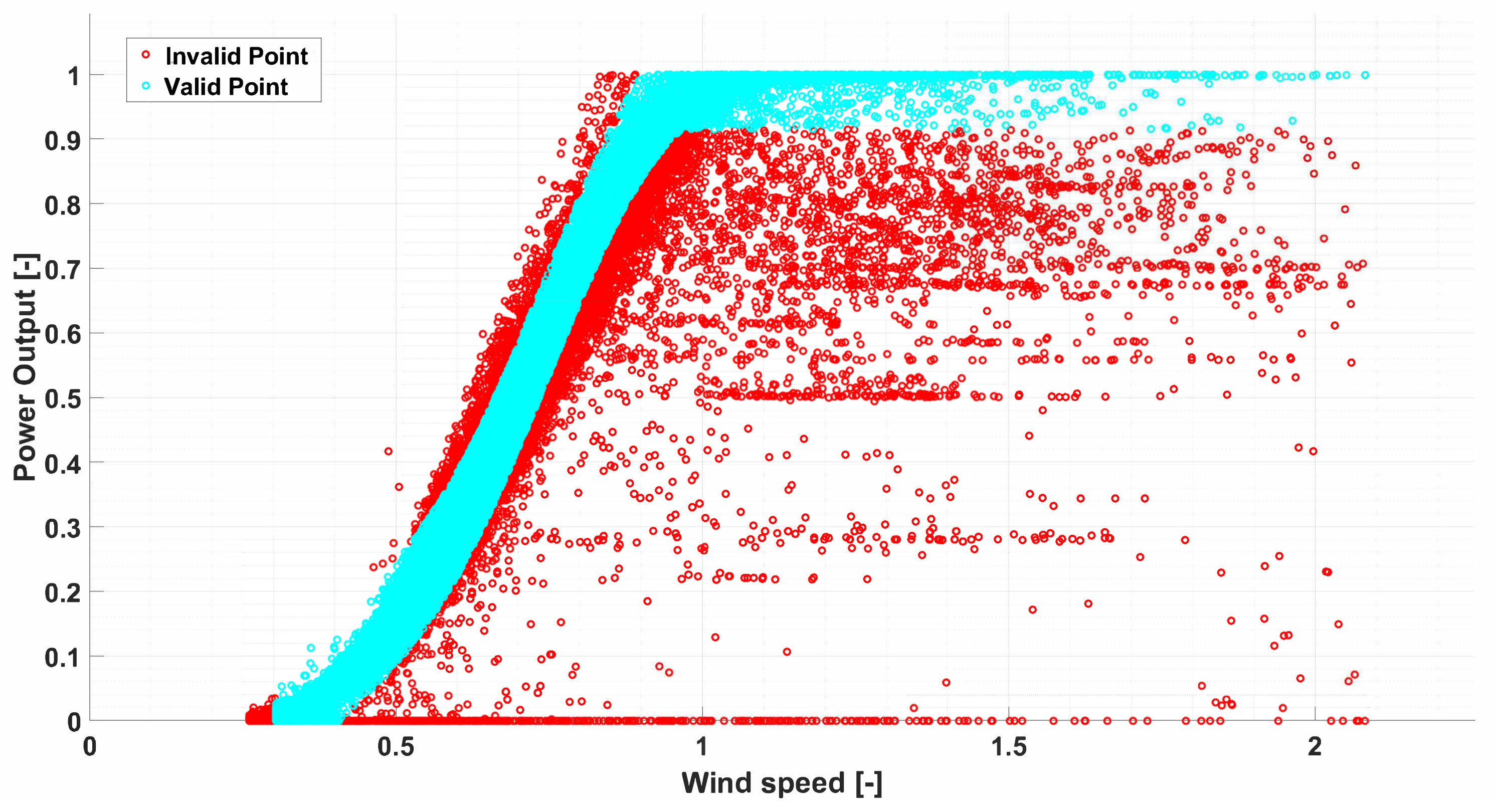 Electronics 07 00047 g003