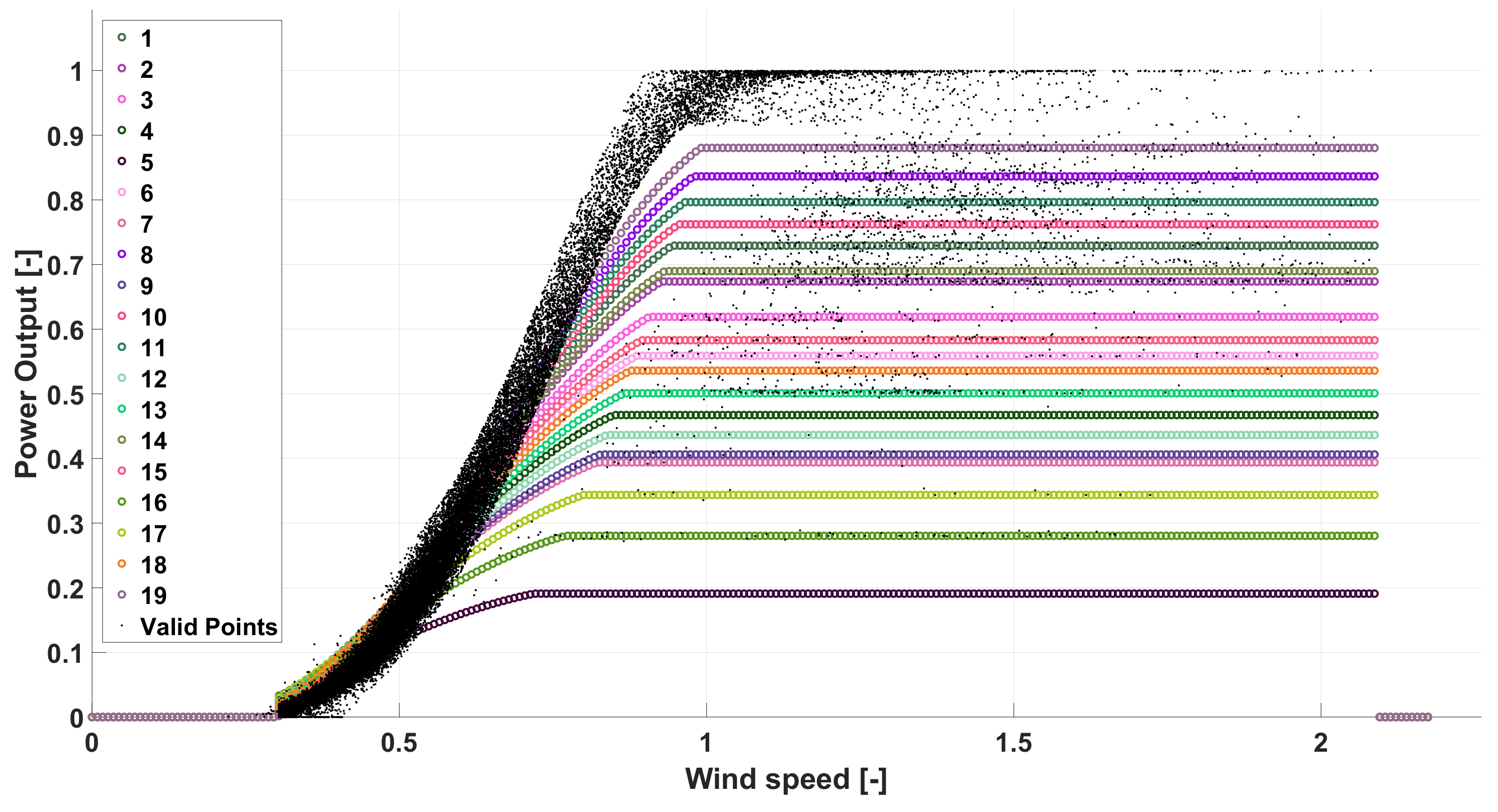 Electronics 07 00047 g006