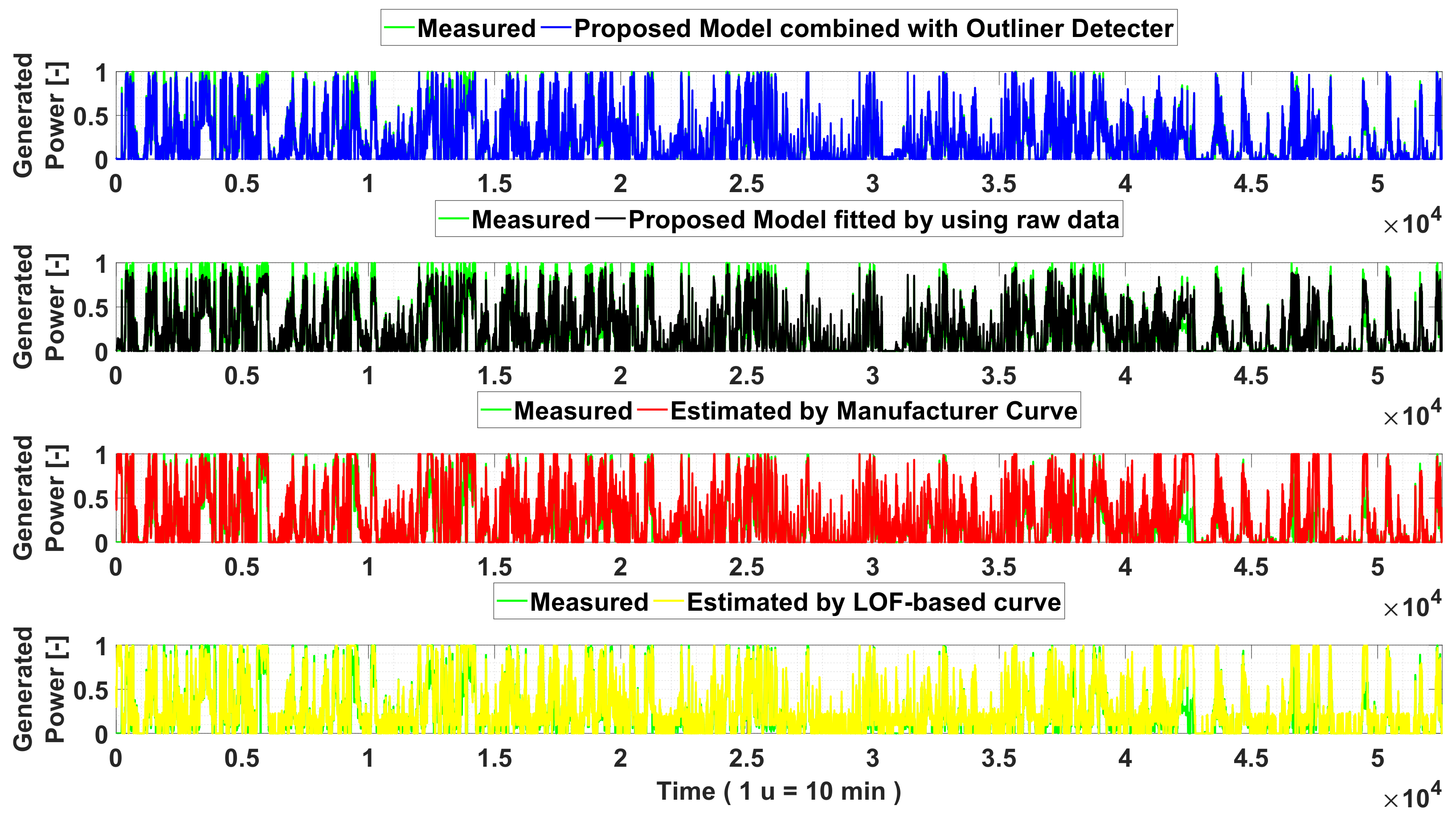 Electronics 07 00047 g008