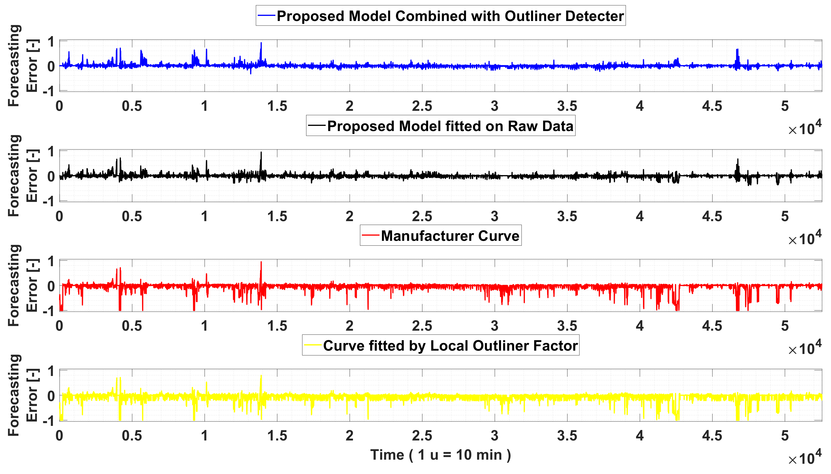 Electronics 07 00047 g009