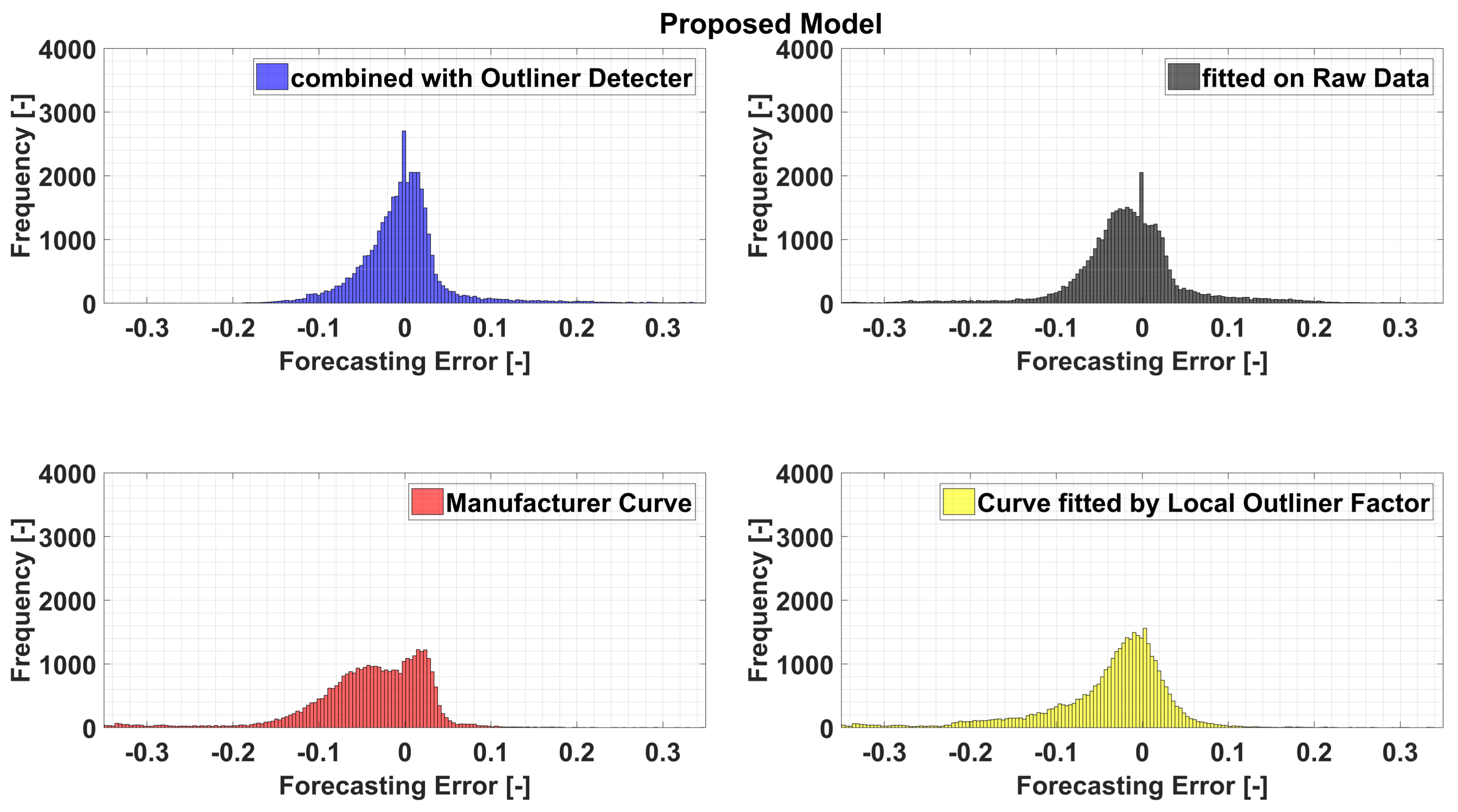Electronics 07 00047 g010