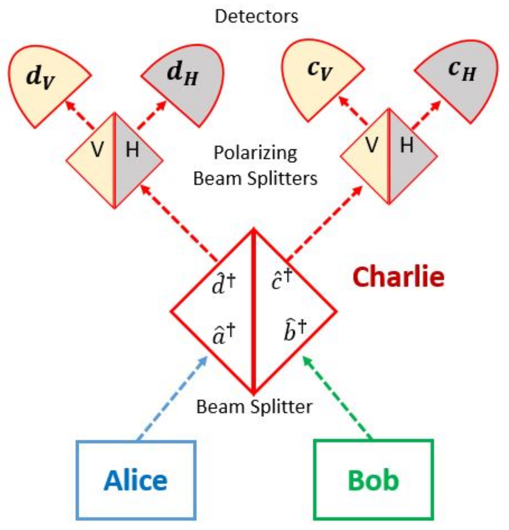 Electronics 07 00049 g001