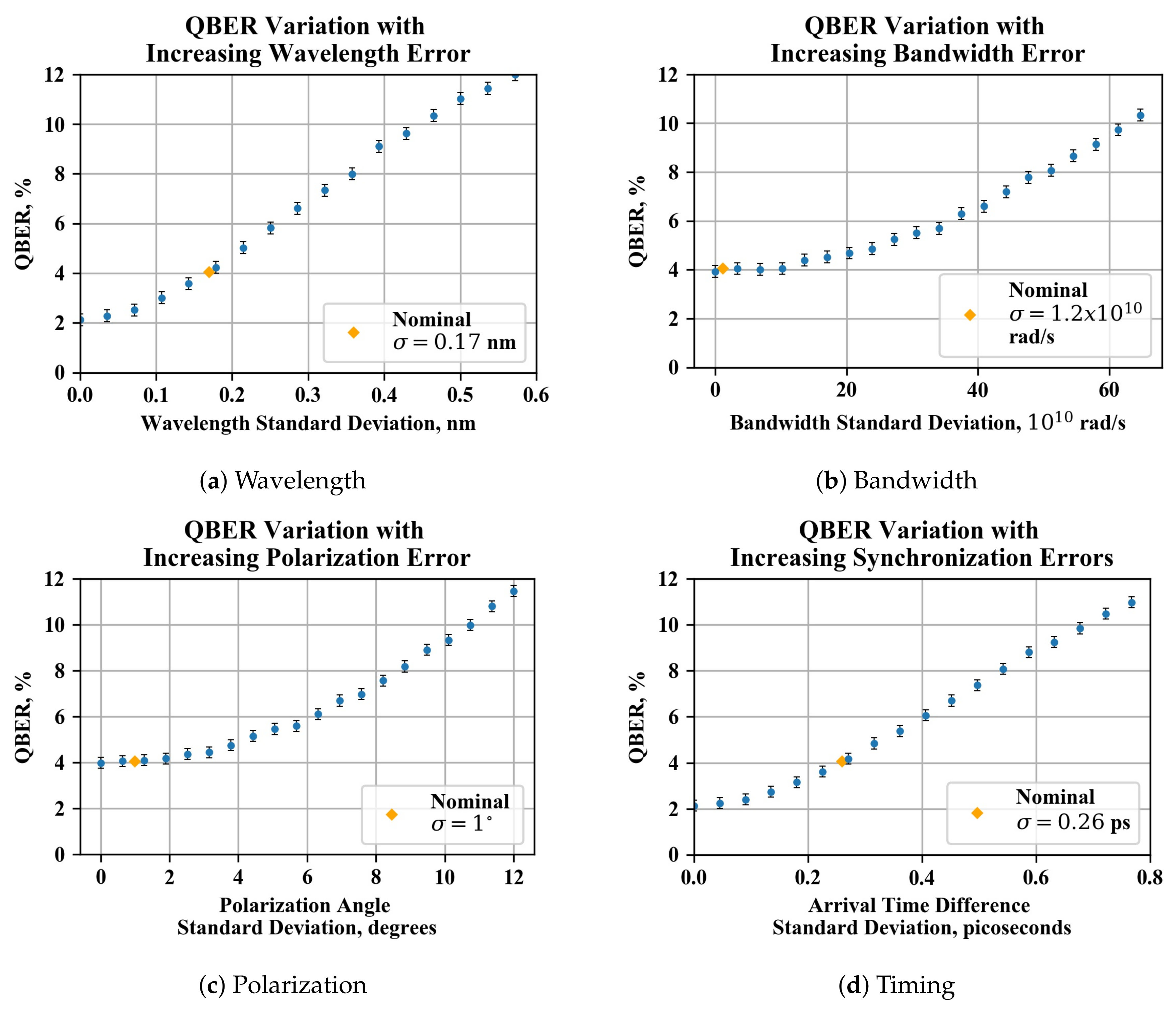 Electronics 07 00049 g004