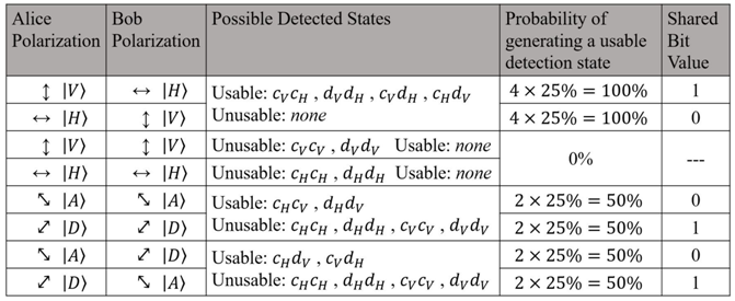 Electronics 07 00049 i001 Electronics 07 00049 i001