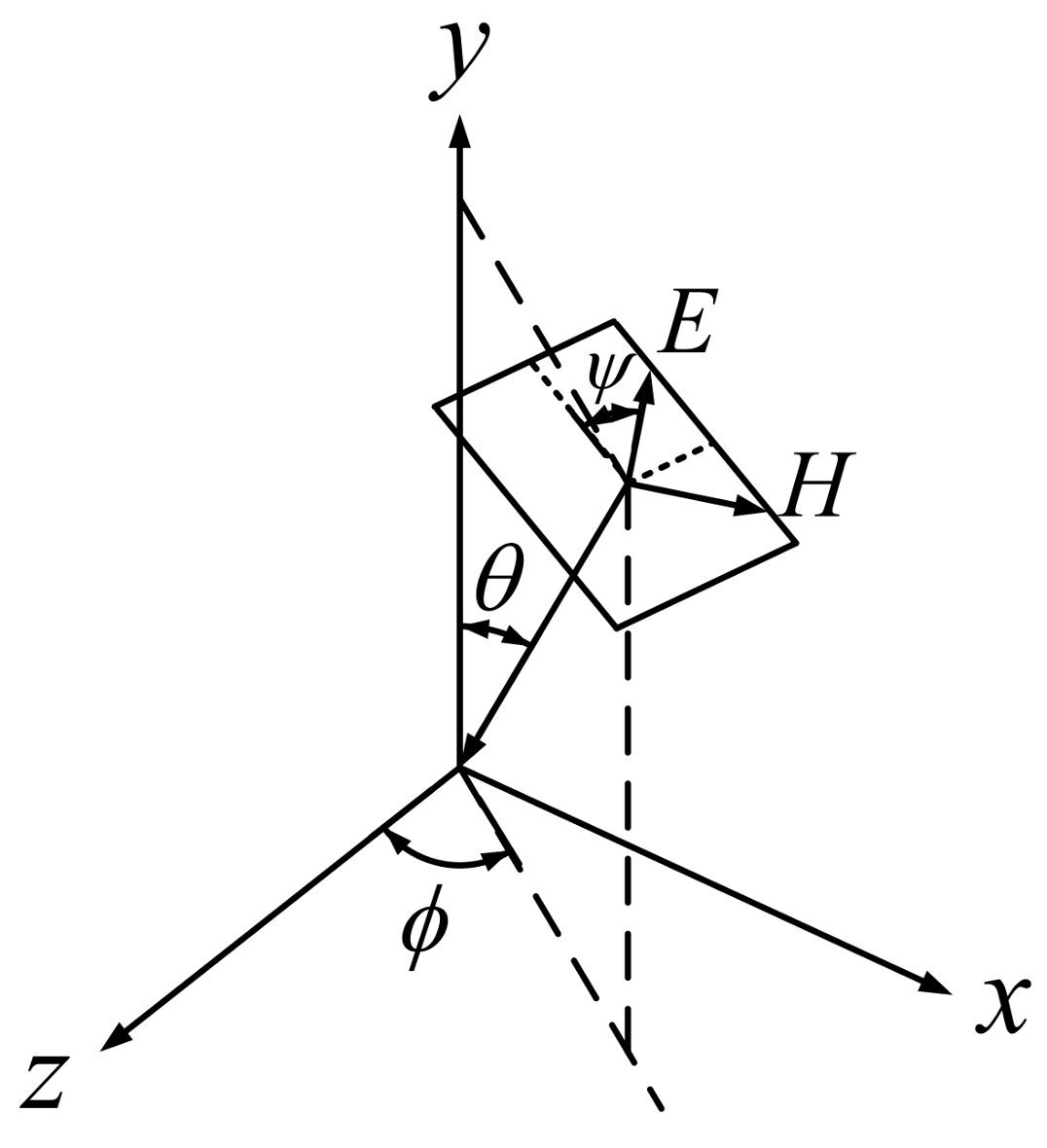 Electronics 07 00052 g004