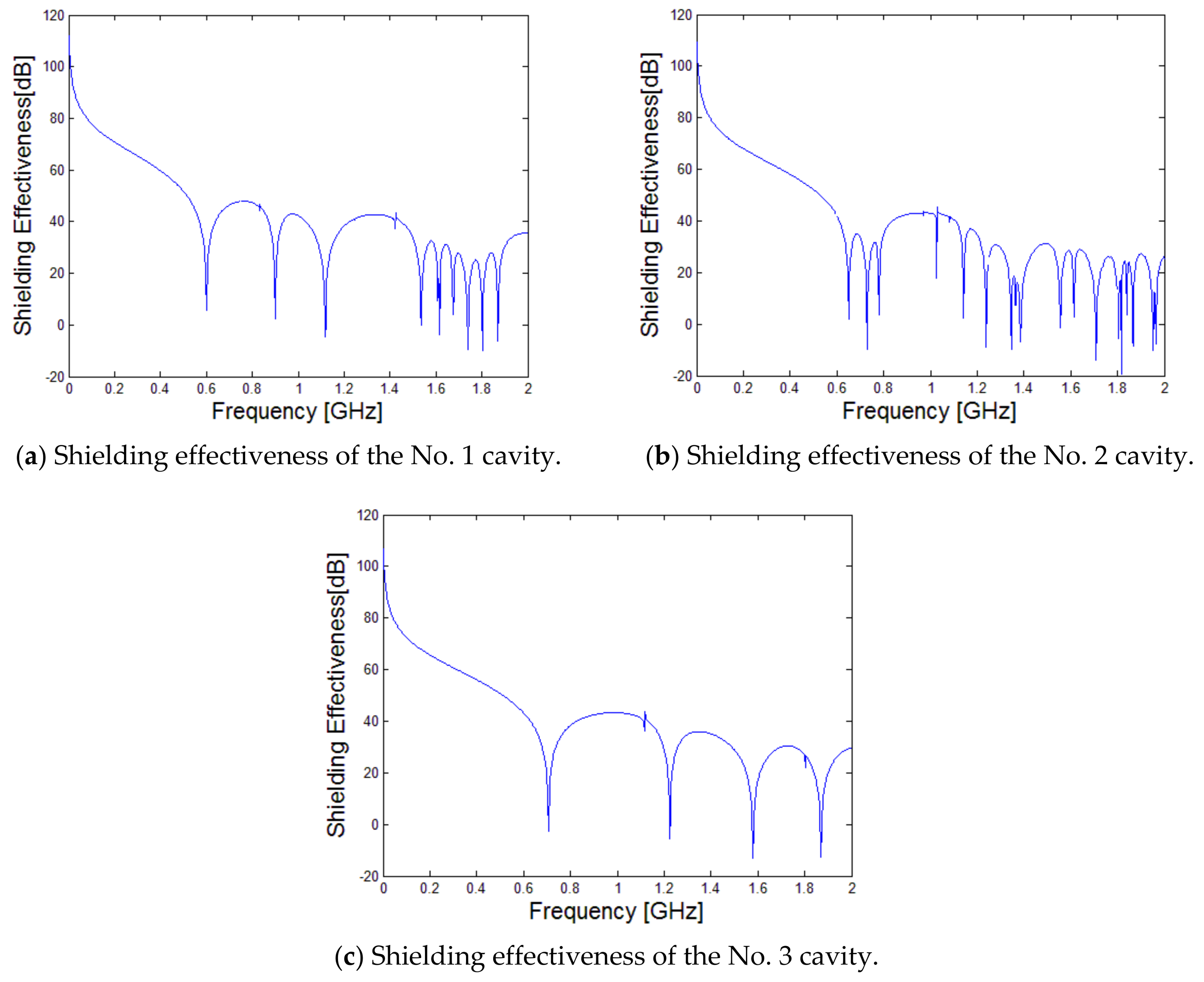 Electronics 07 00052 g019
