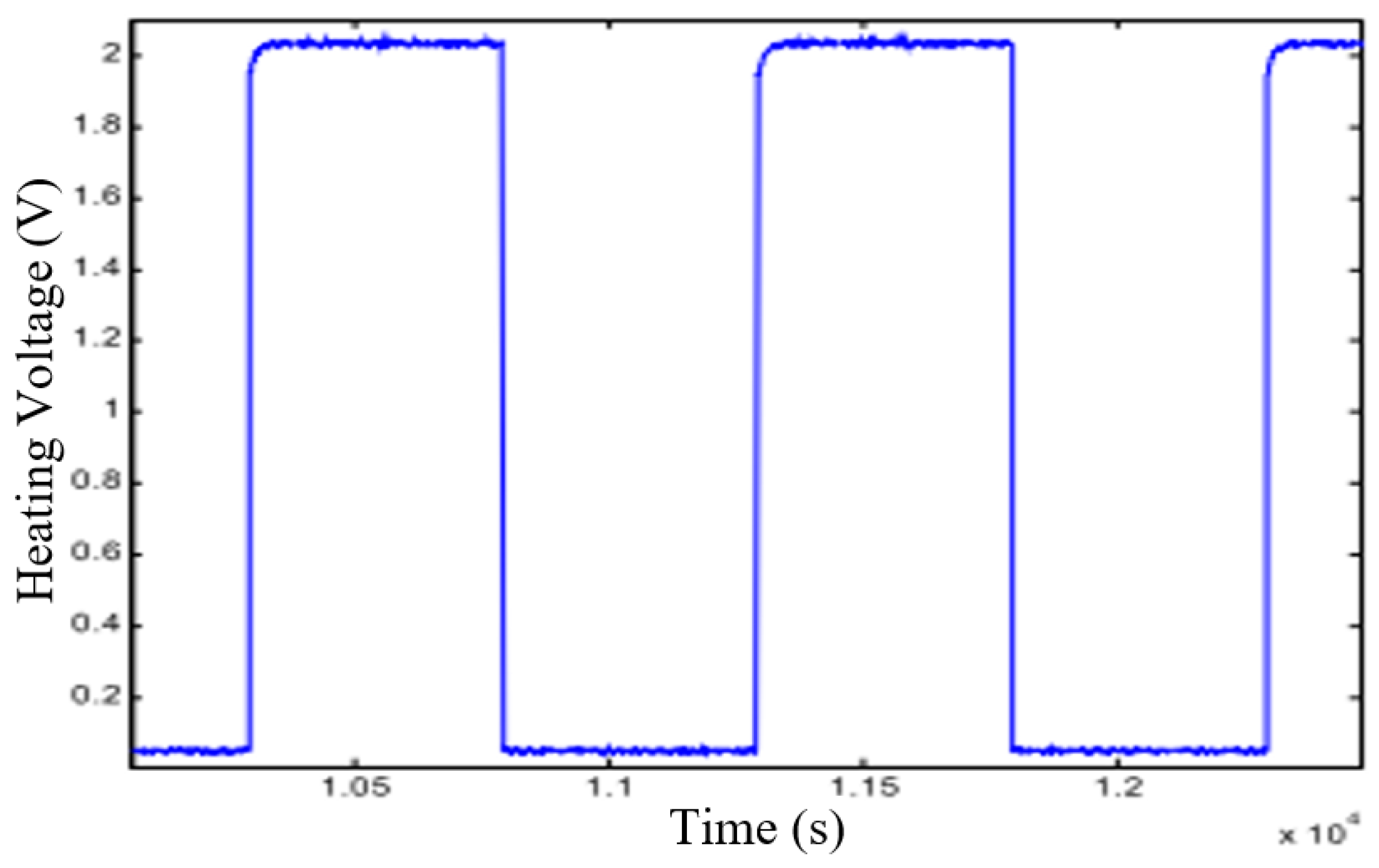 Electronics 07 00054 g001