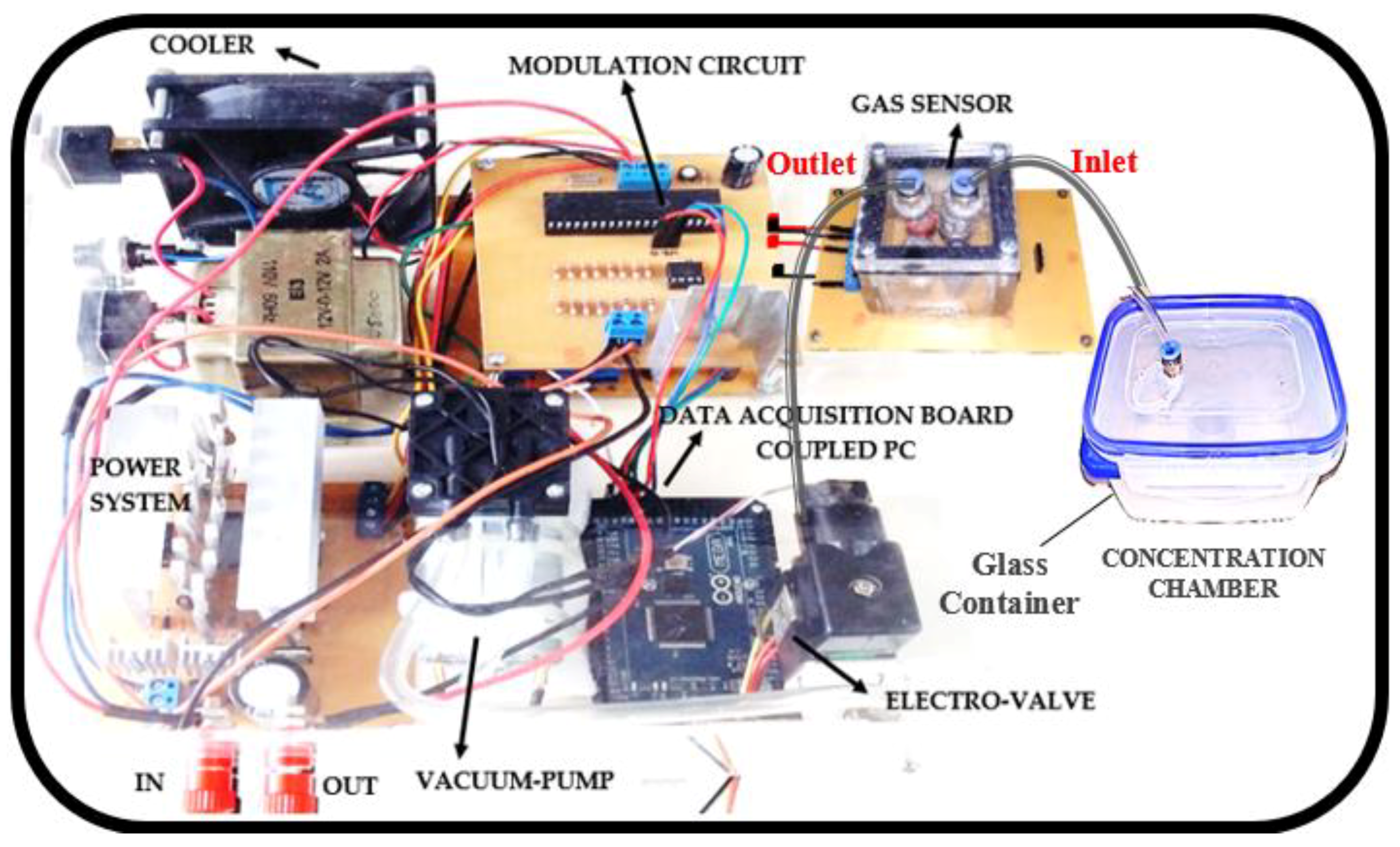 Electronics 07 00054 g004