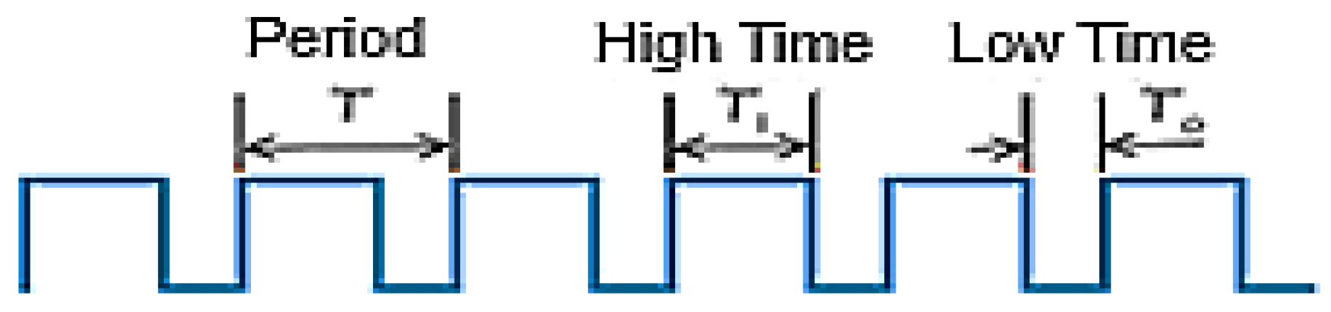 Electronics 07 00054 g006