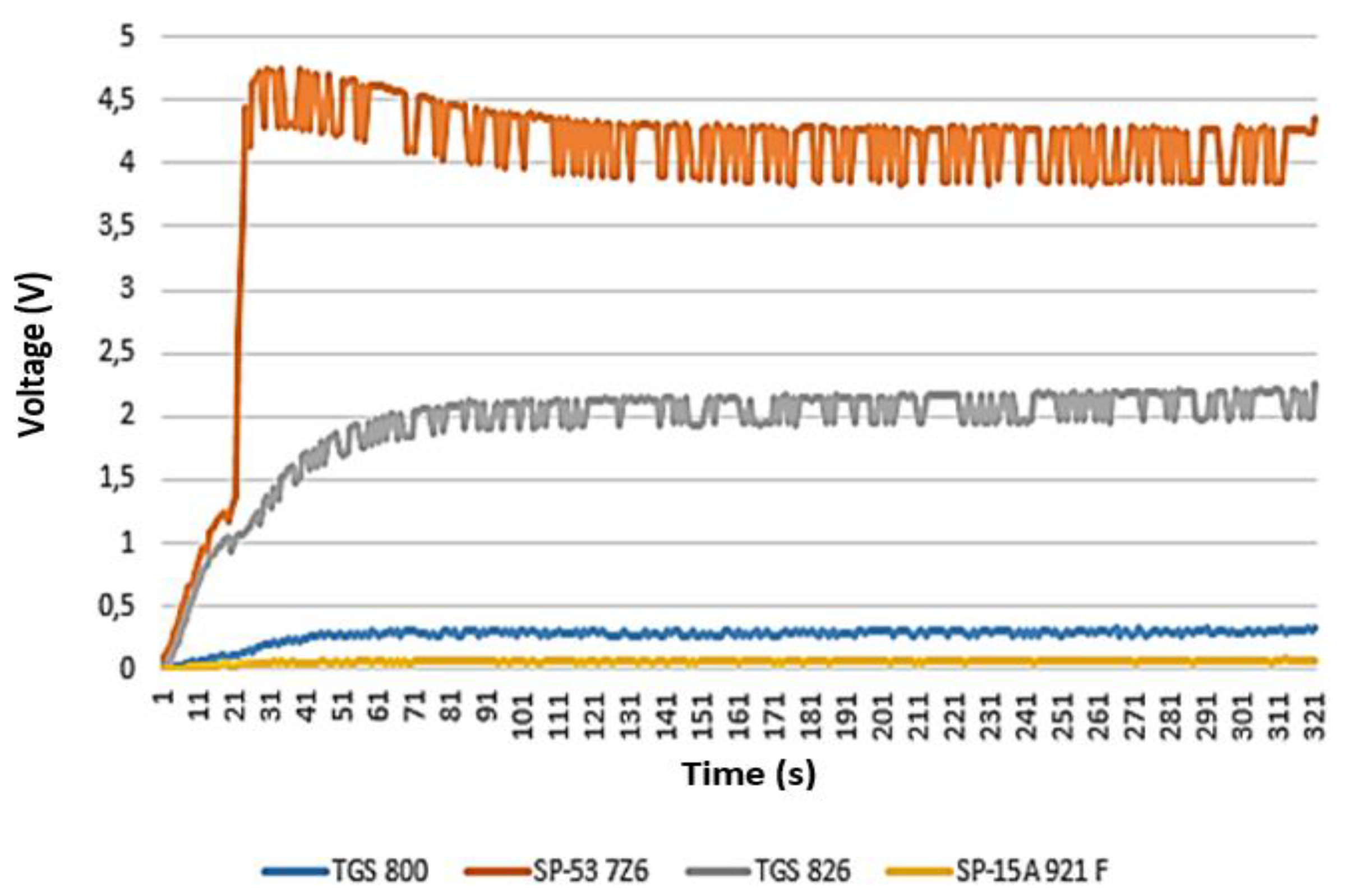 Electronics 07 00054 g009