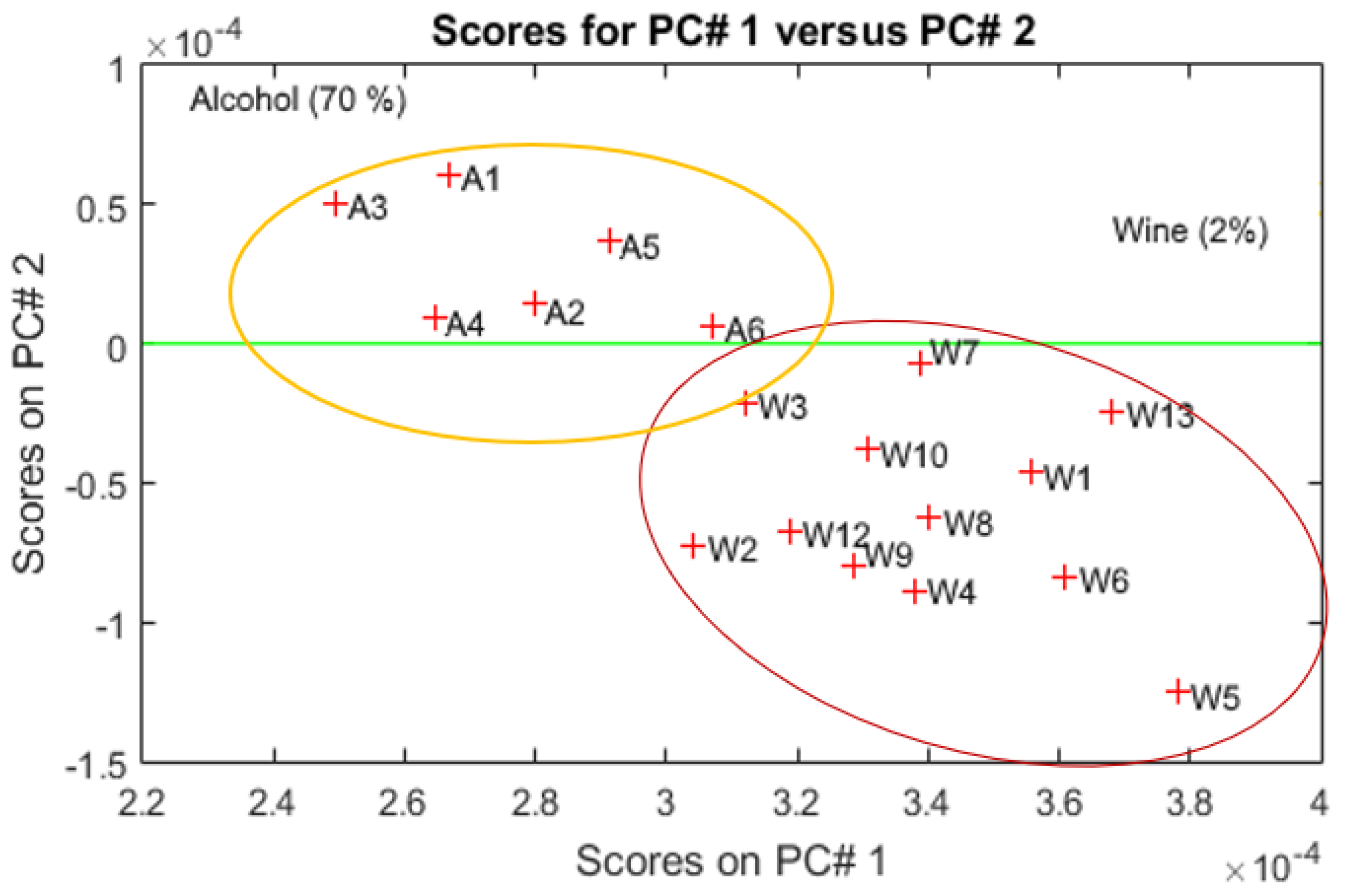 Electronics 07 00054 g012
