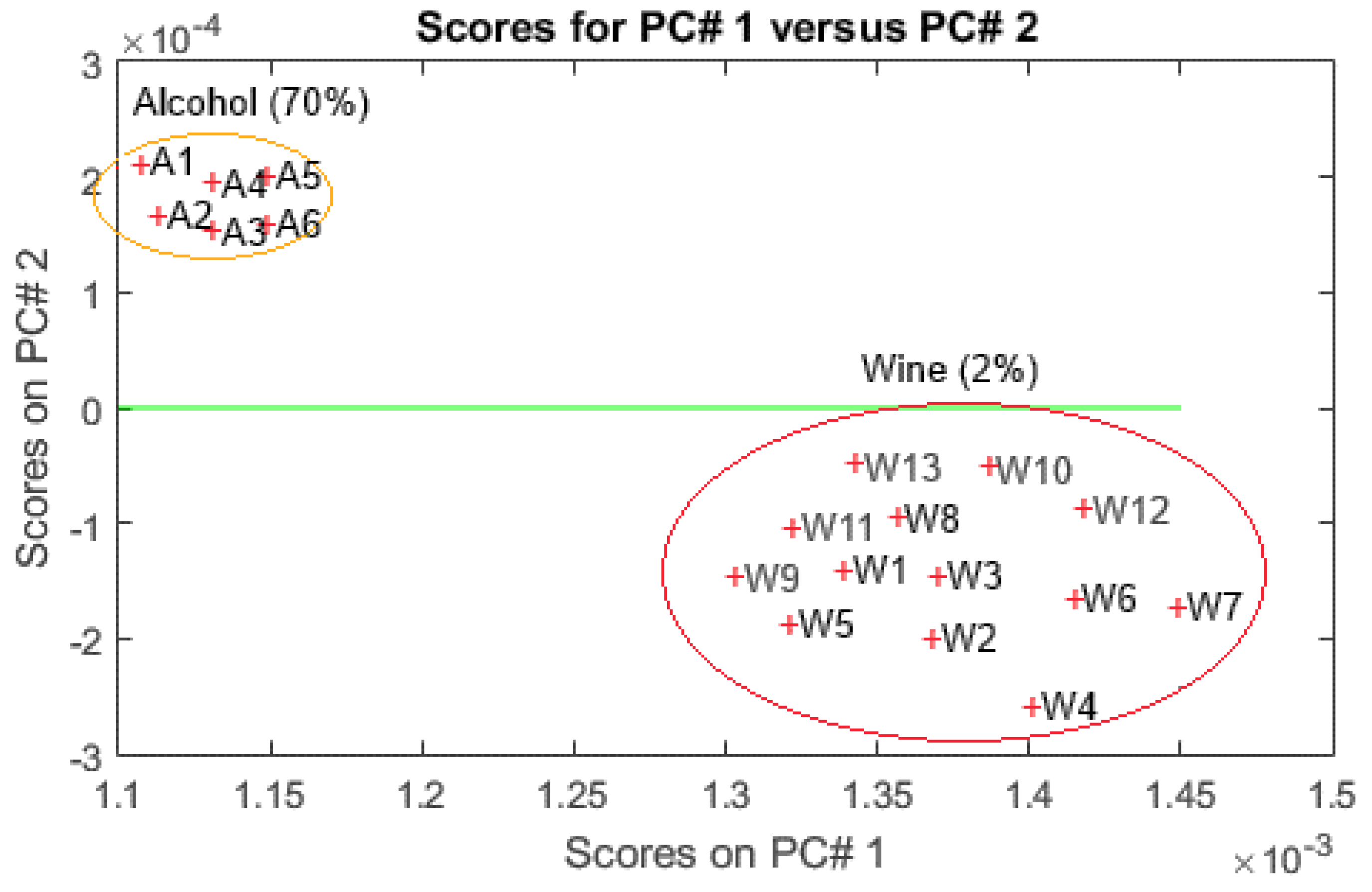 Electronics 07 00054 g013