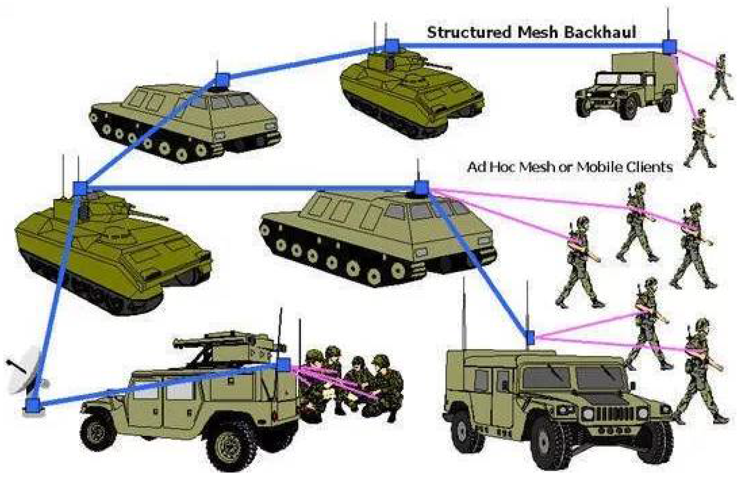 Electronics 07 00056 g001