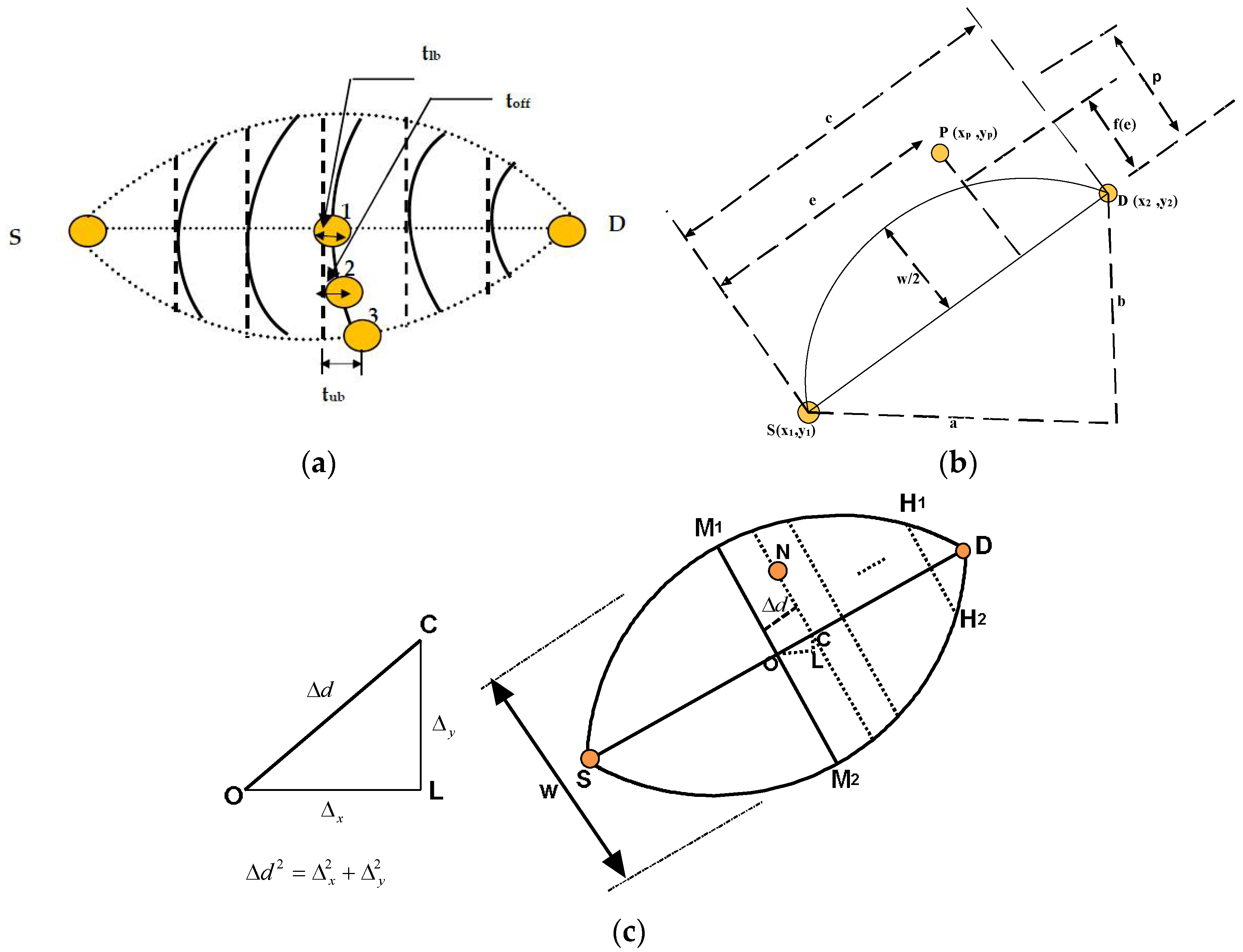 Electronics 07 00056 g005