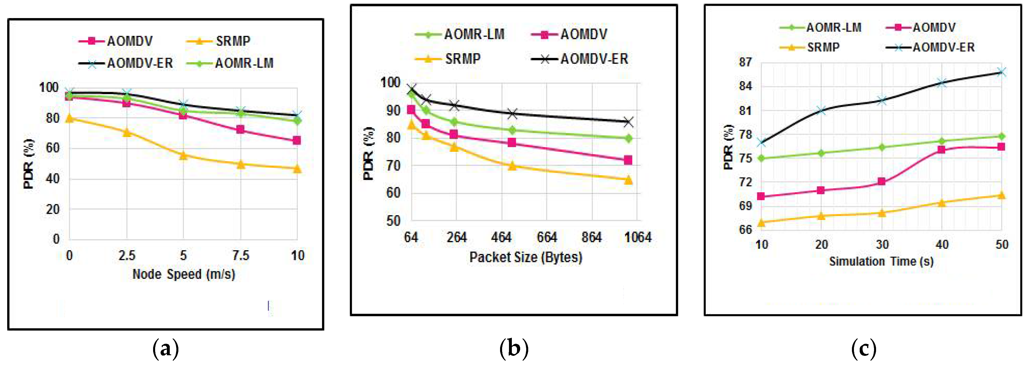 Electronics 07 00056 g012
