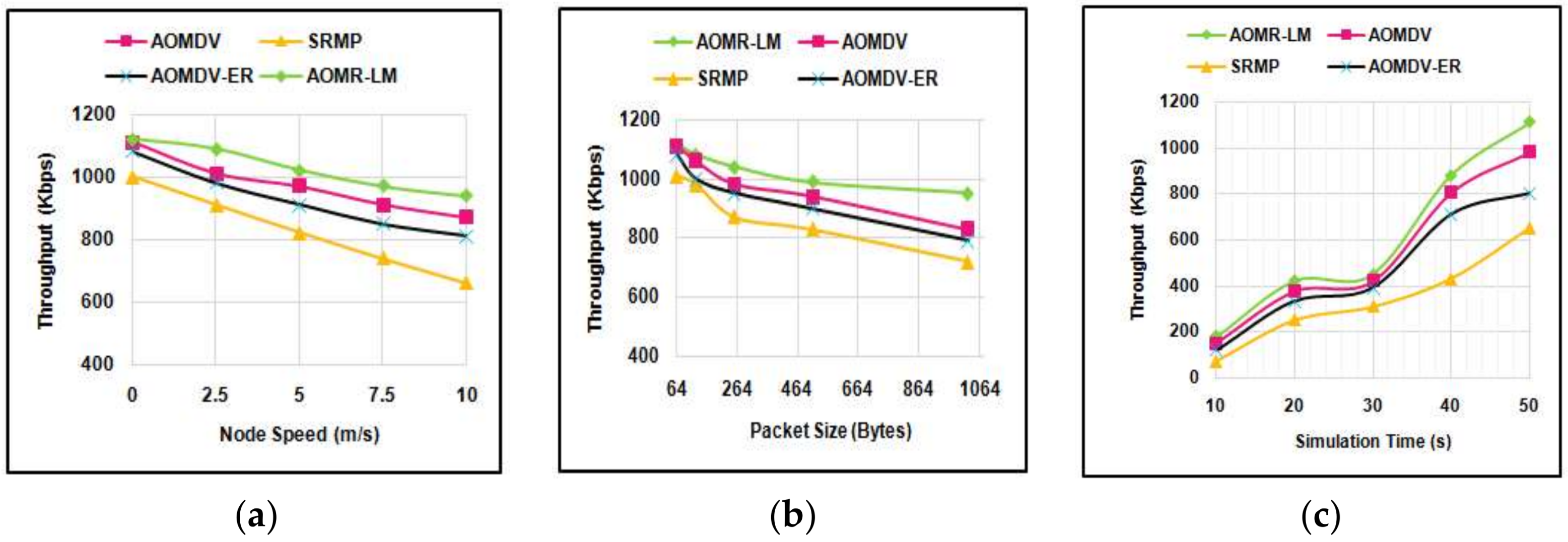 Electronics 07 00056 g013