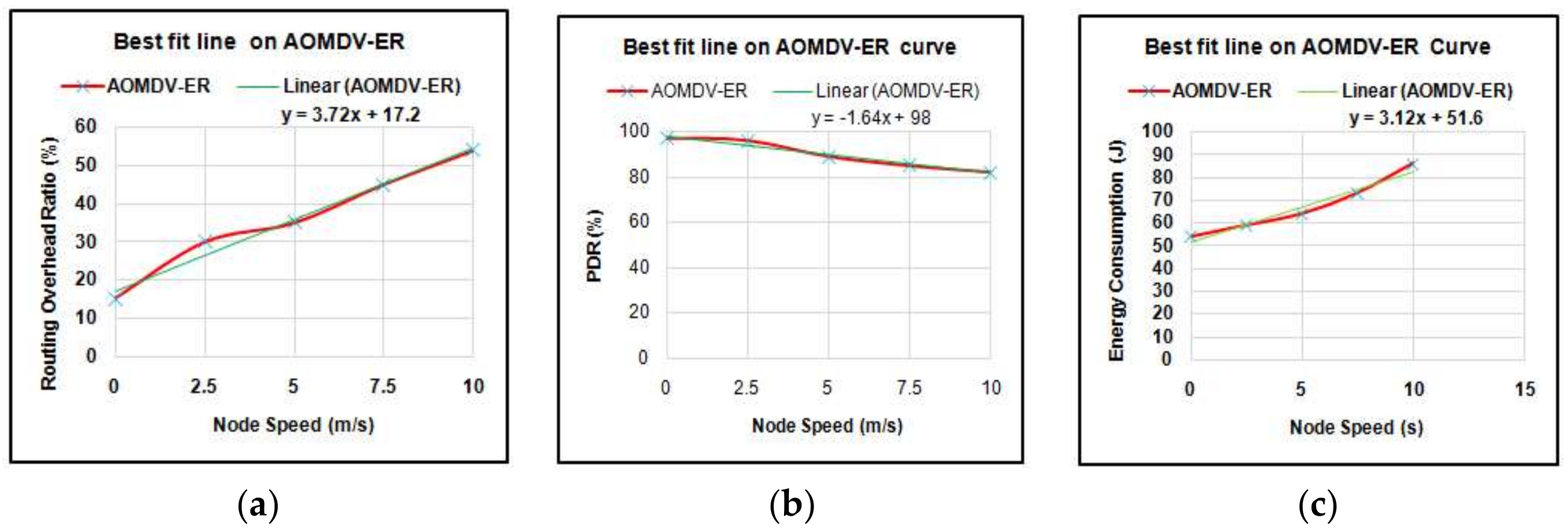 Electronics 07 00056 g014