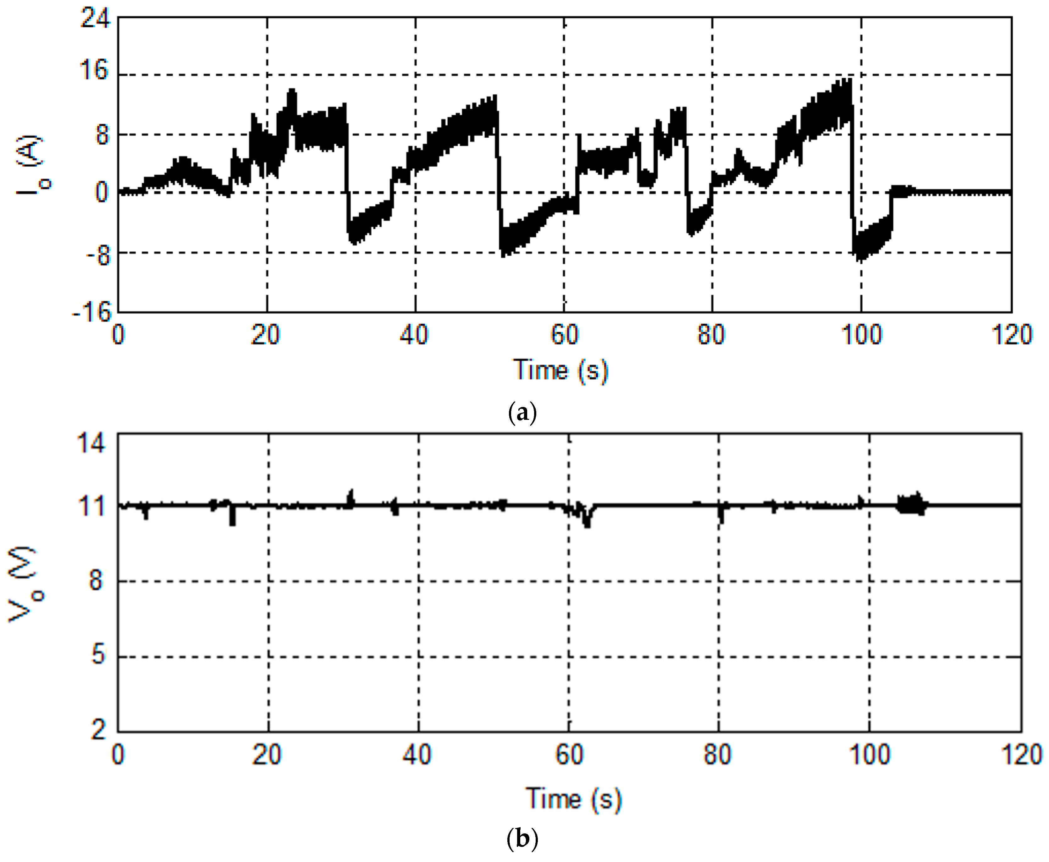 Electronics 07 00063 g011