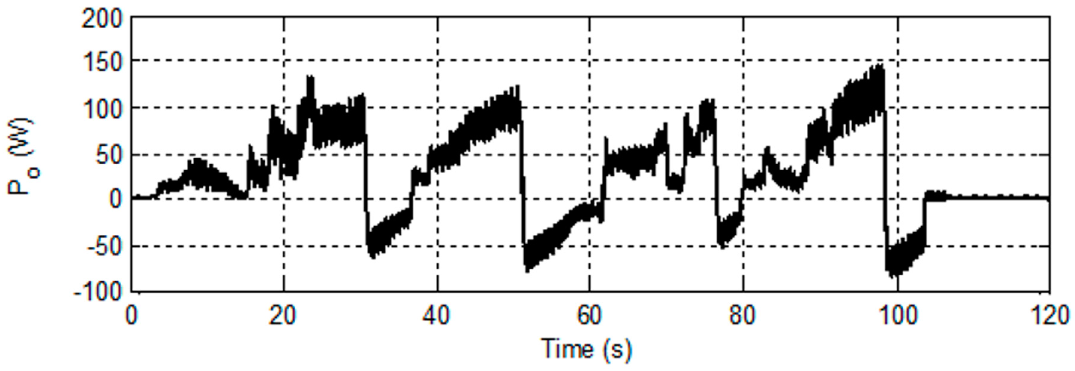 Electronics 07 00063 g012