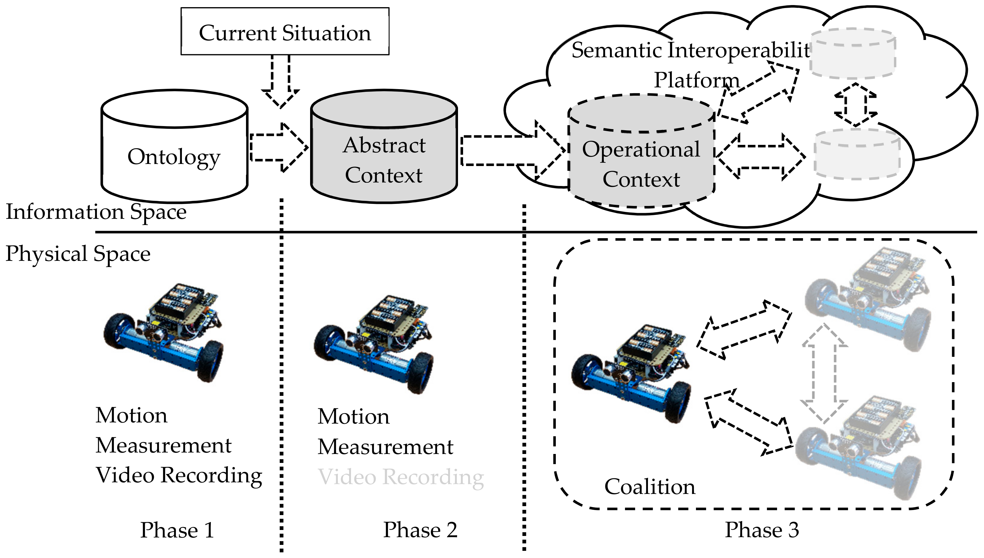 Electronics 07 00066 g001