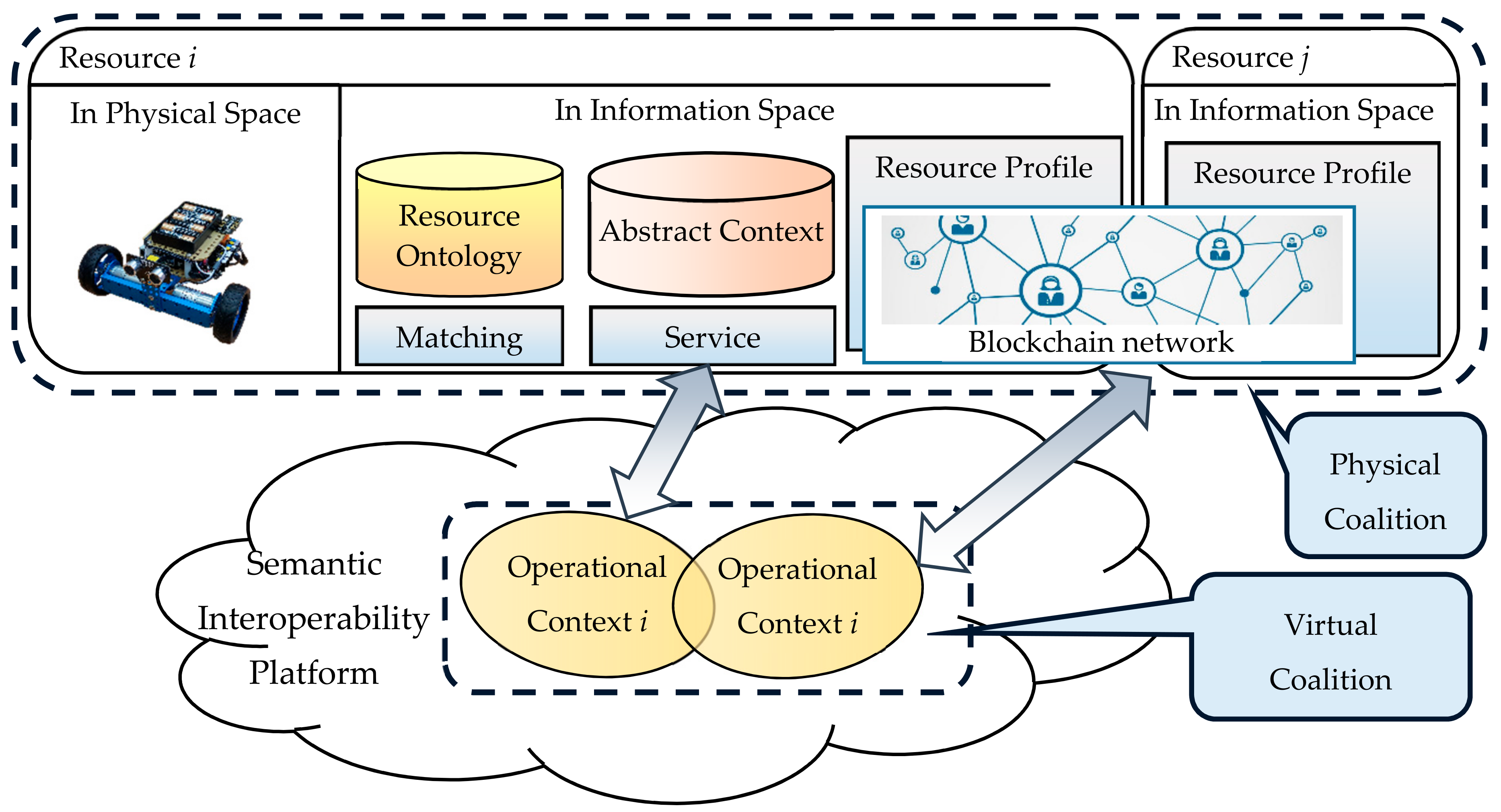 Electronics 07 00066 g002