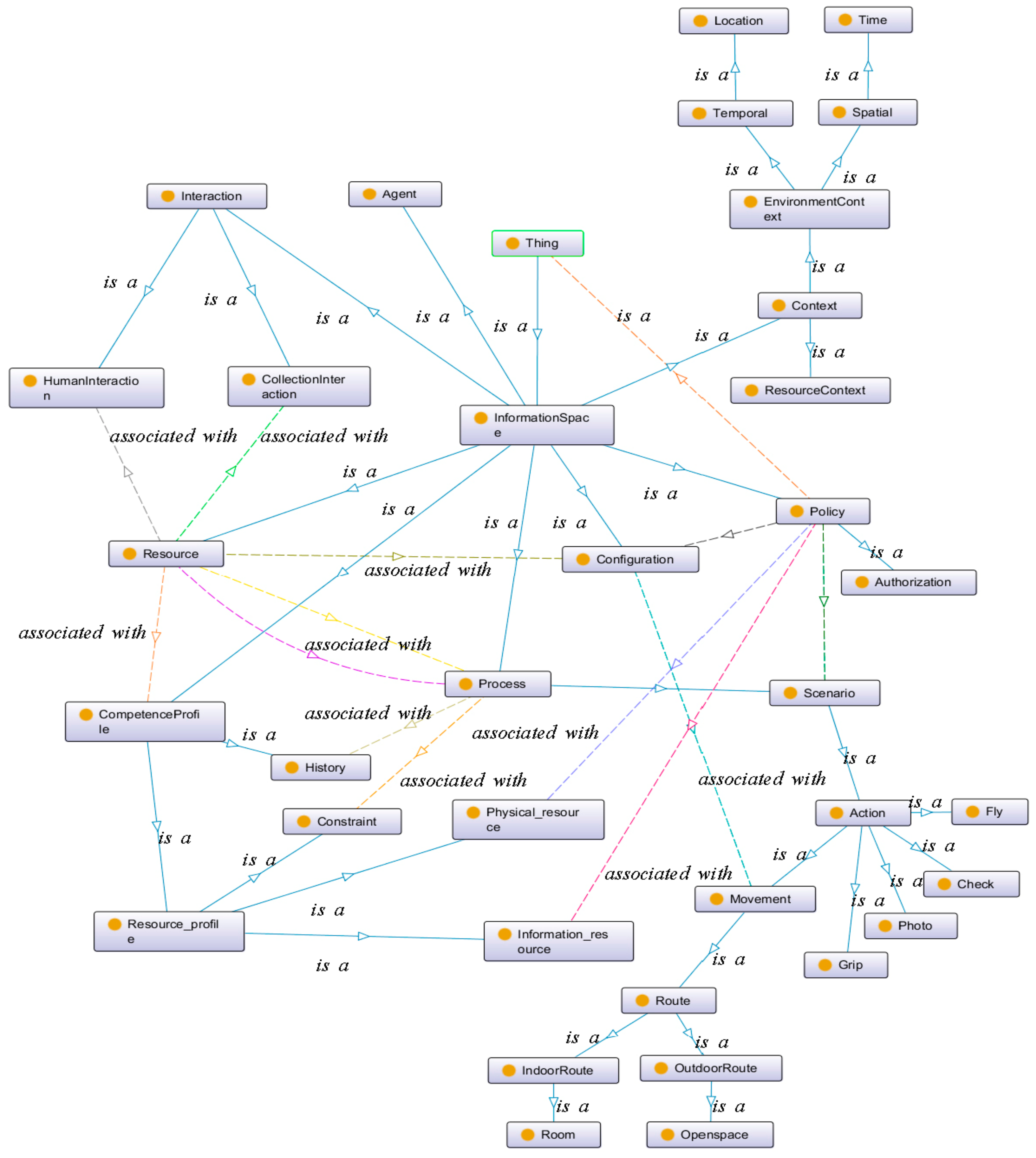 Electronics 07 00066 g005