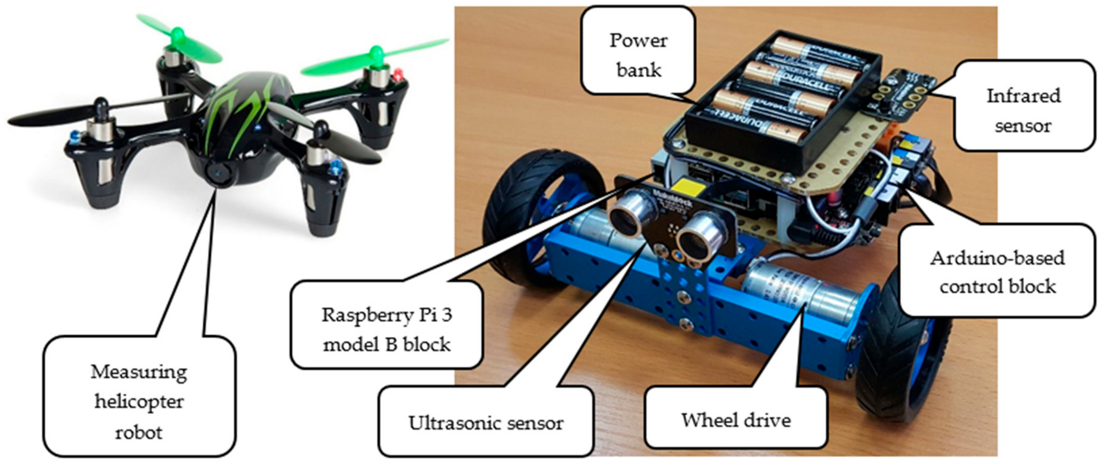 Electronics 07 00066 g007