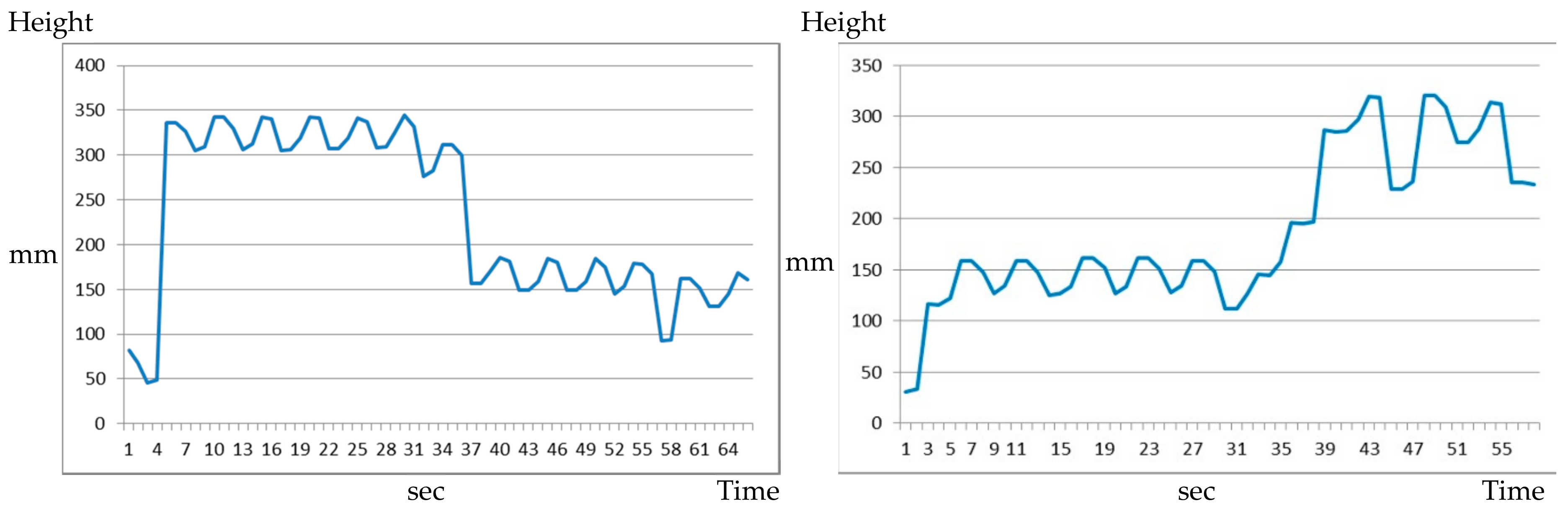 Electronics 07 00066 g010