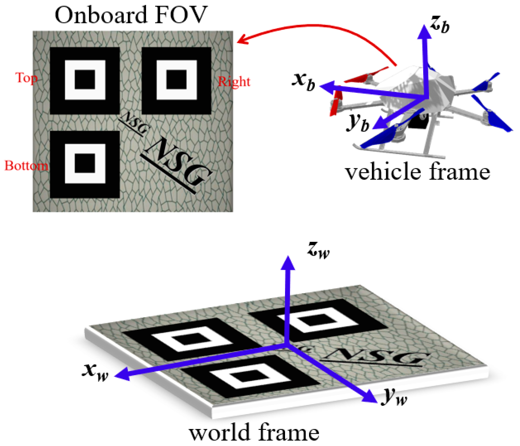Electronics 07 00068 g001