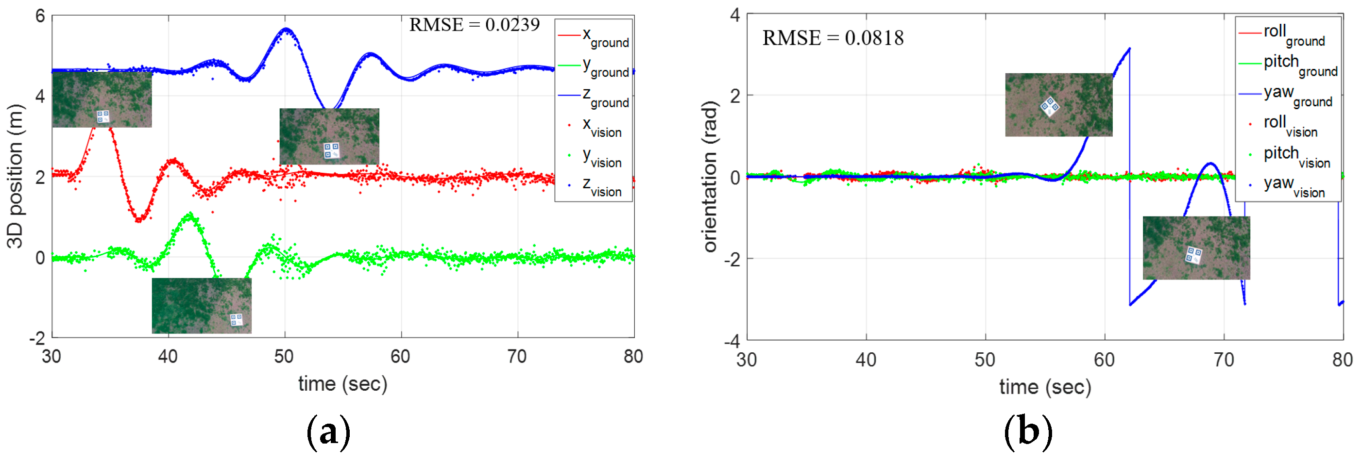 Electronics 07 00068 g006