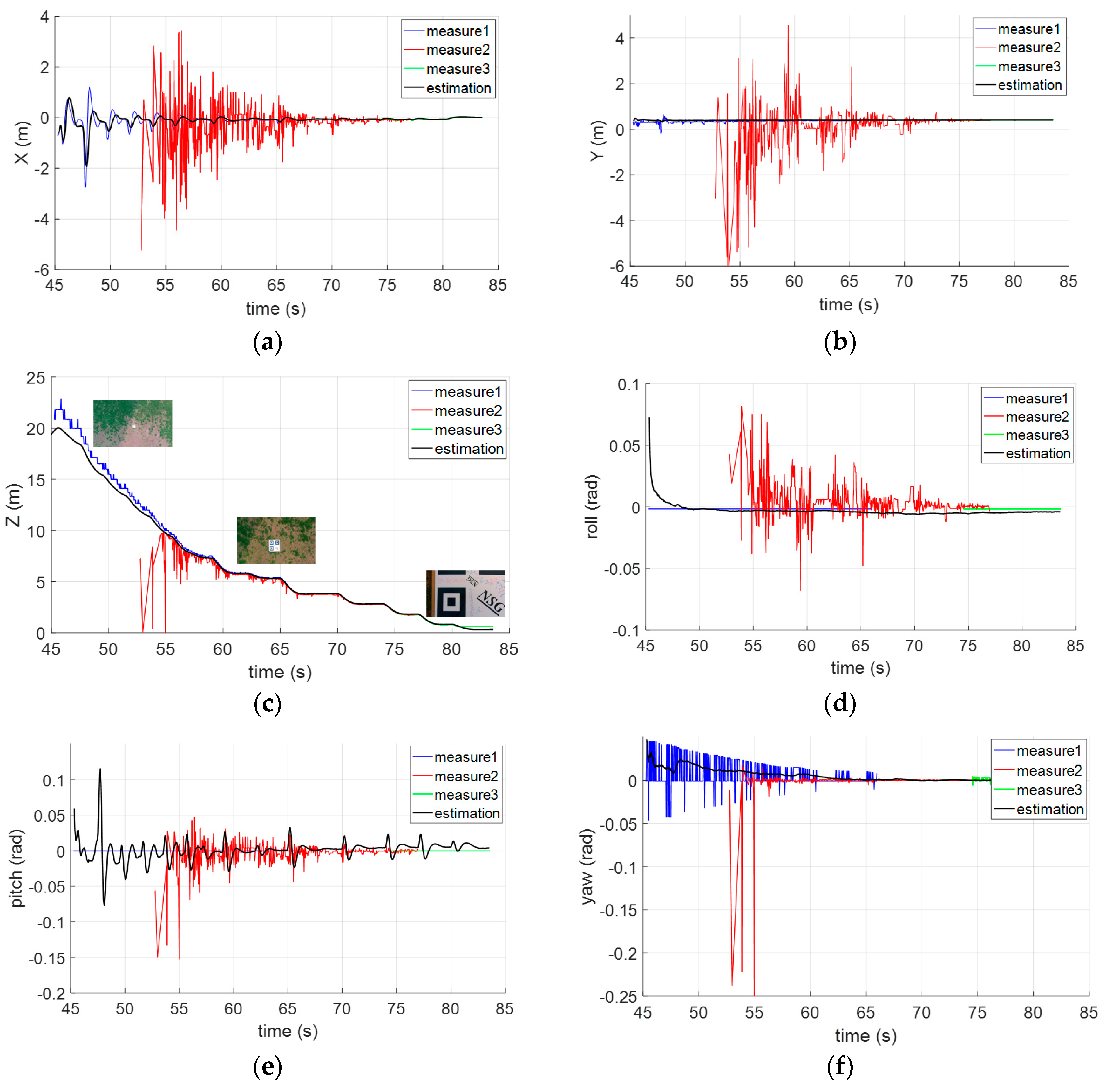 Electronics 07 00068 g008