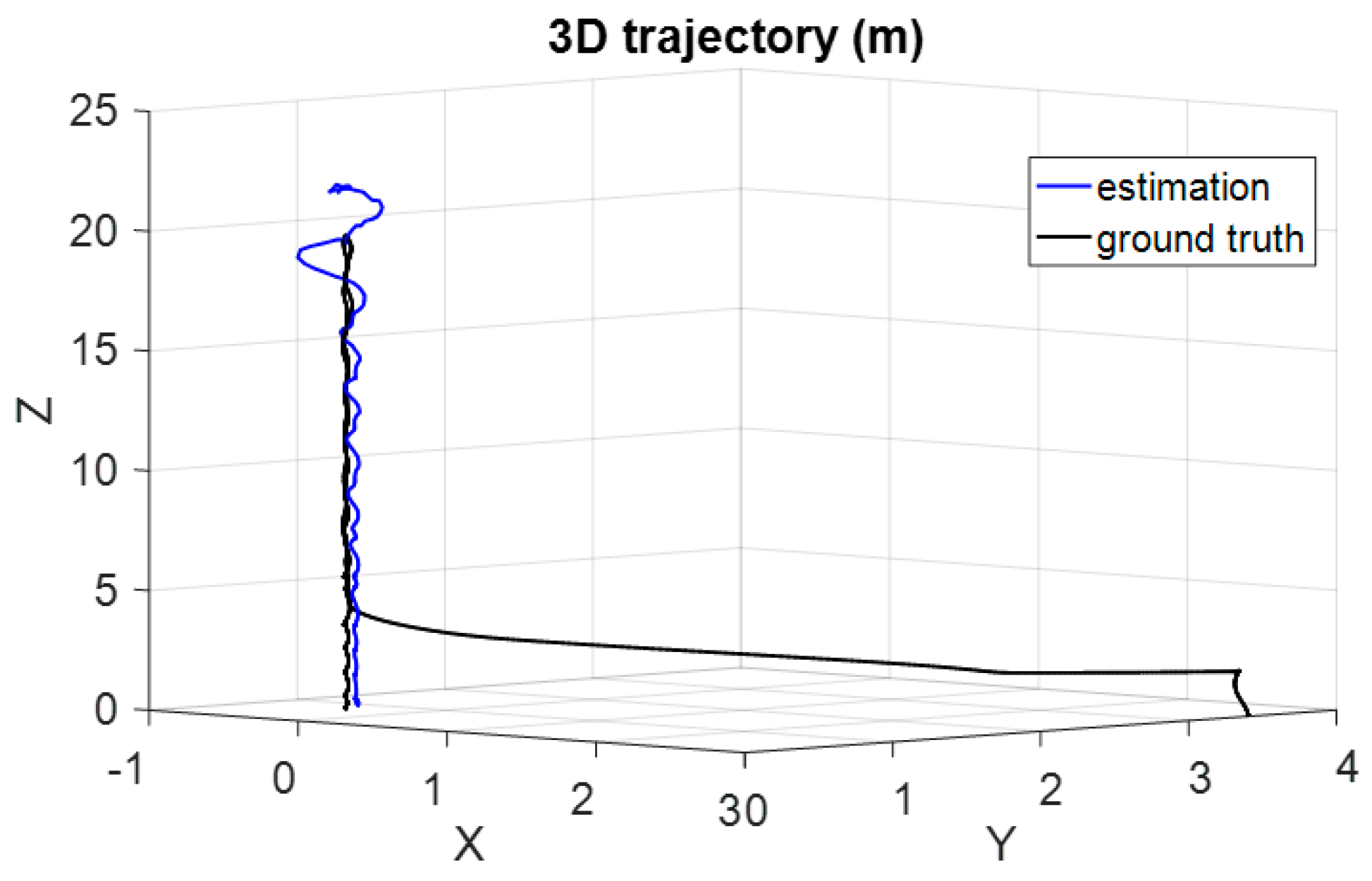 Electronics 07 00068 g009